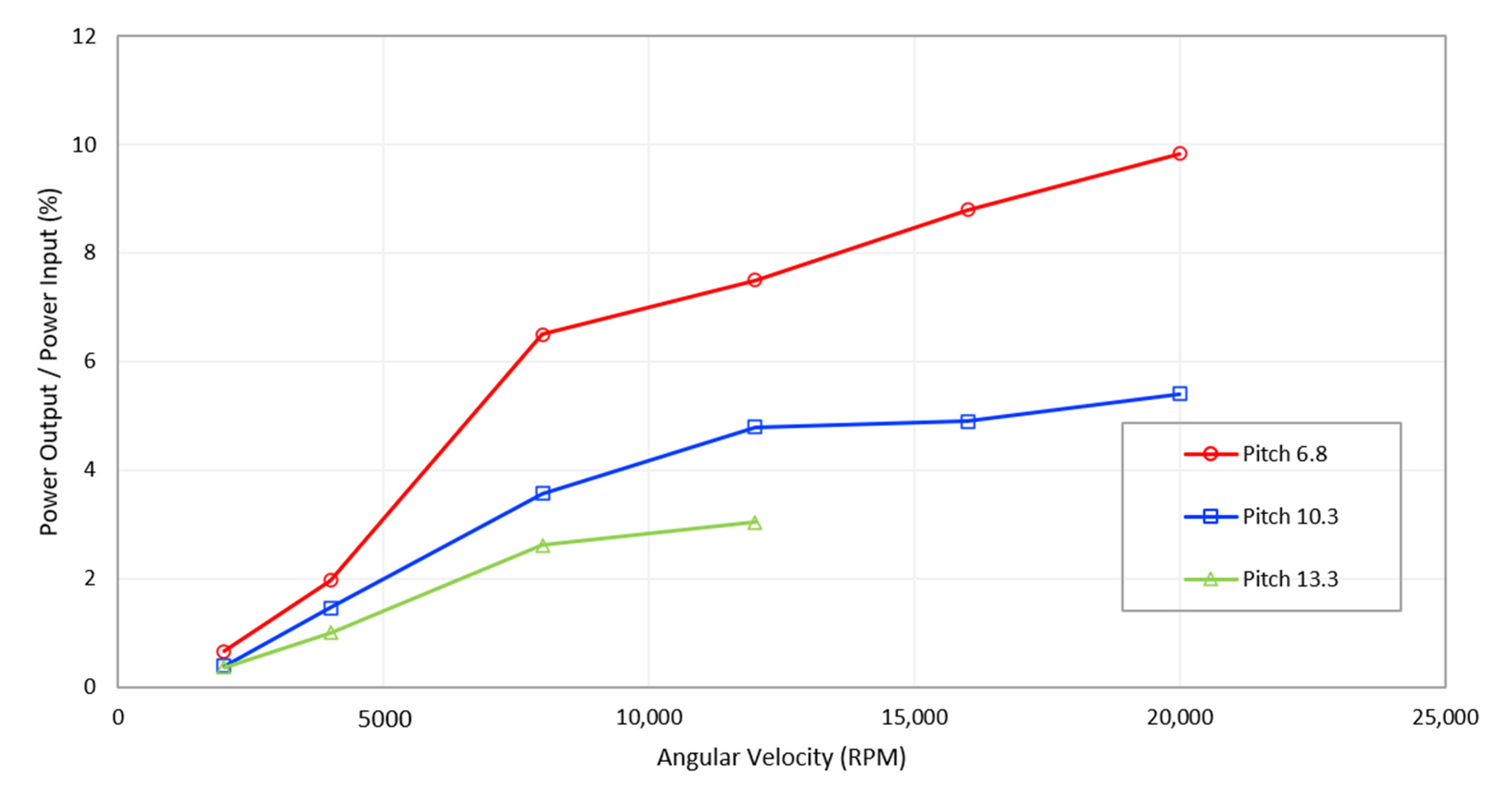 Drones 07 00643 g014