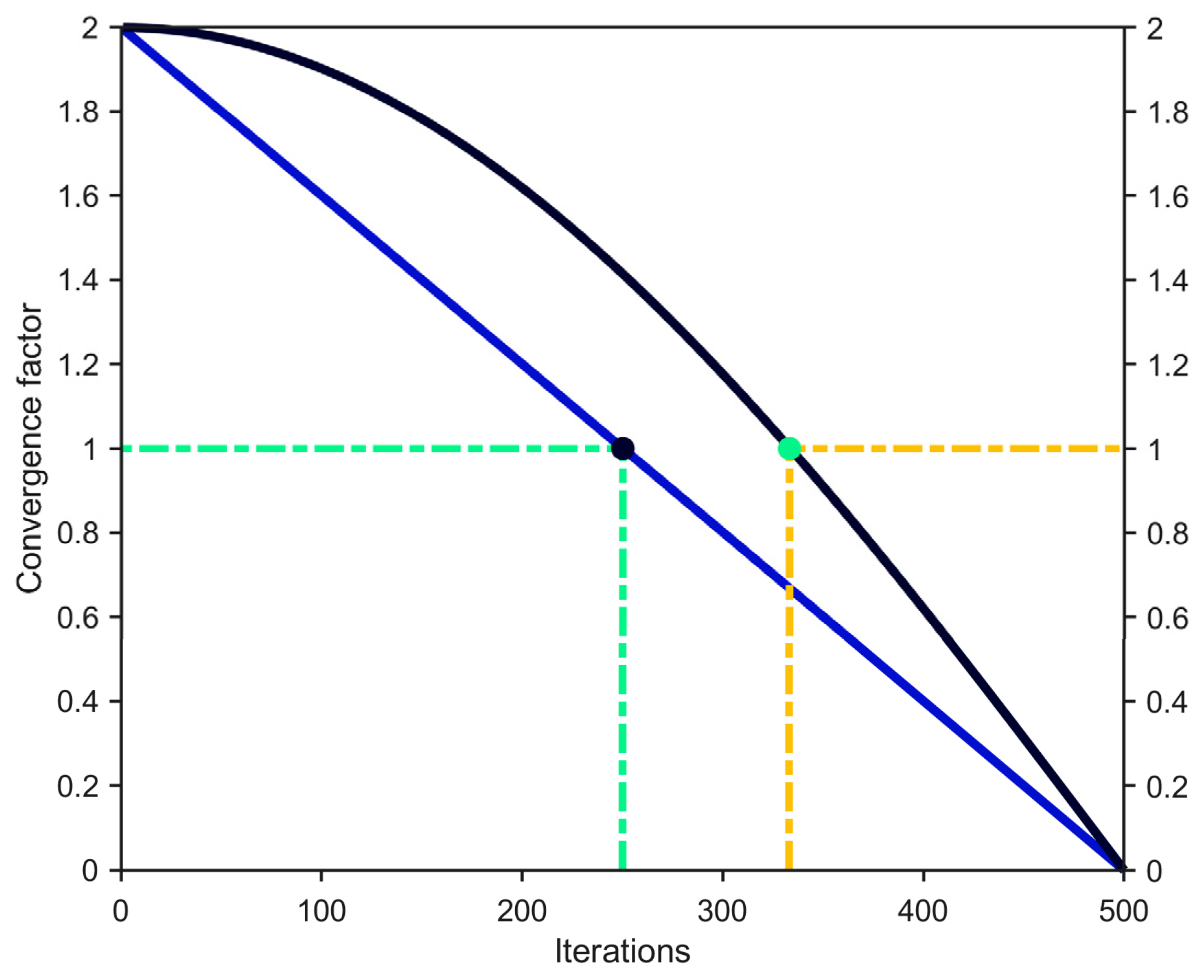 Drones 07 00655 g005