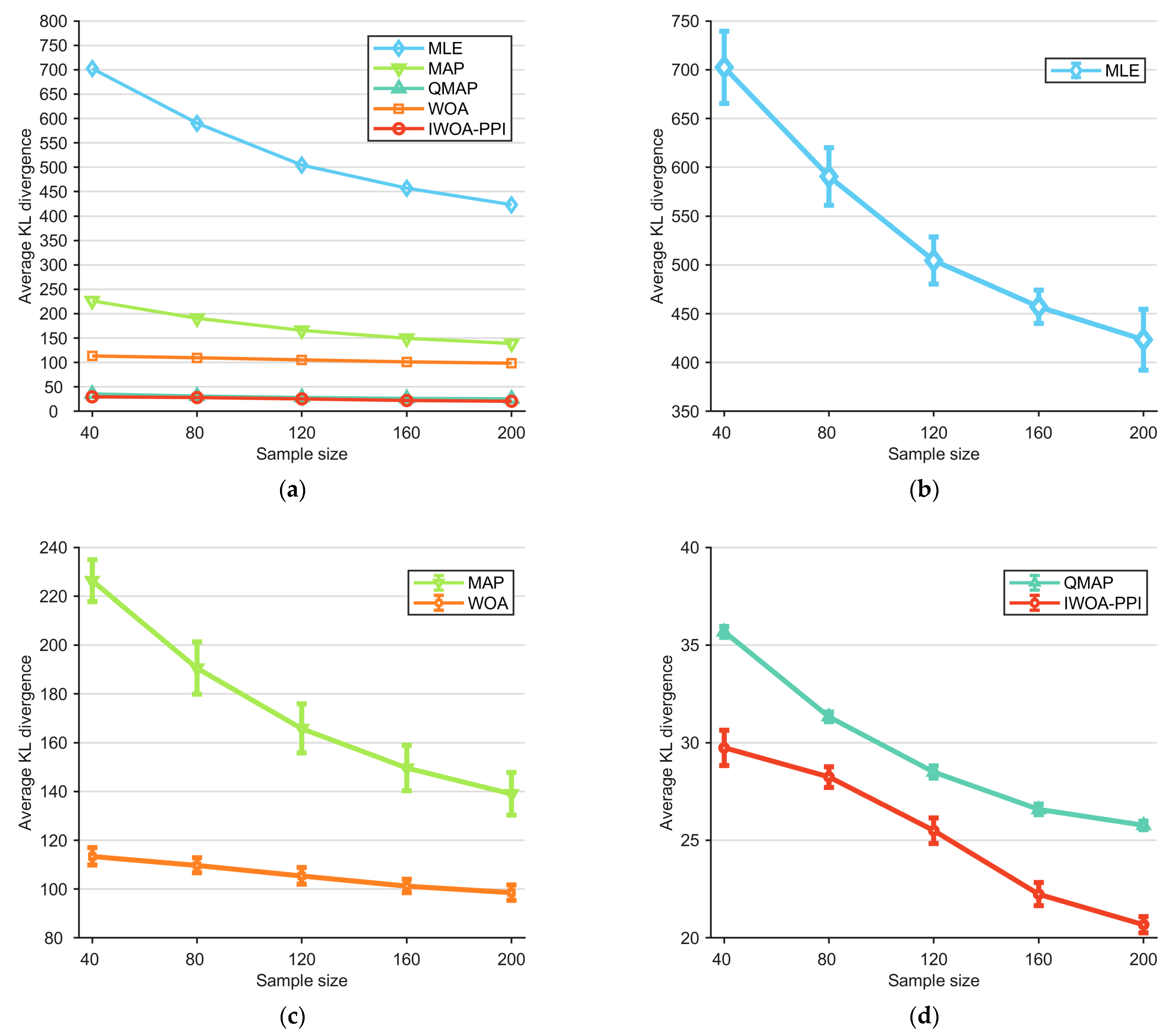 Drones 07 00655 g010