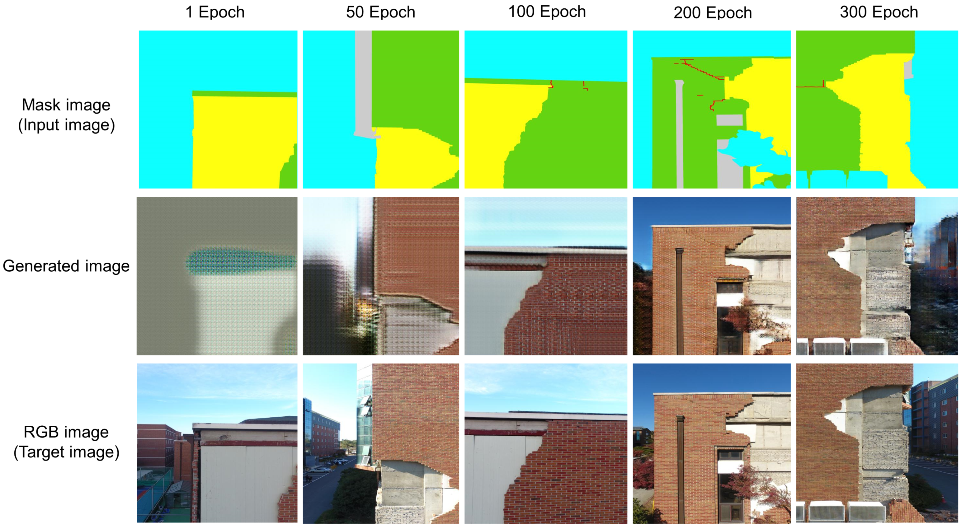 Drones 07 00666 g007