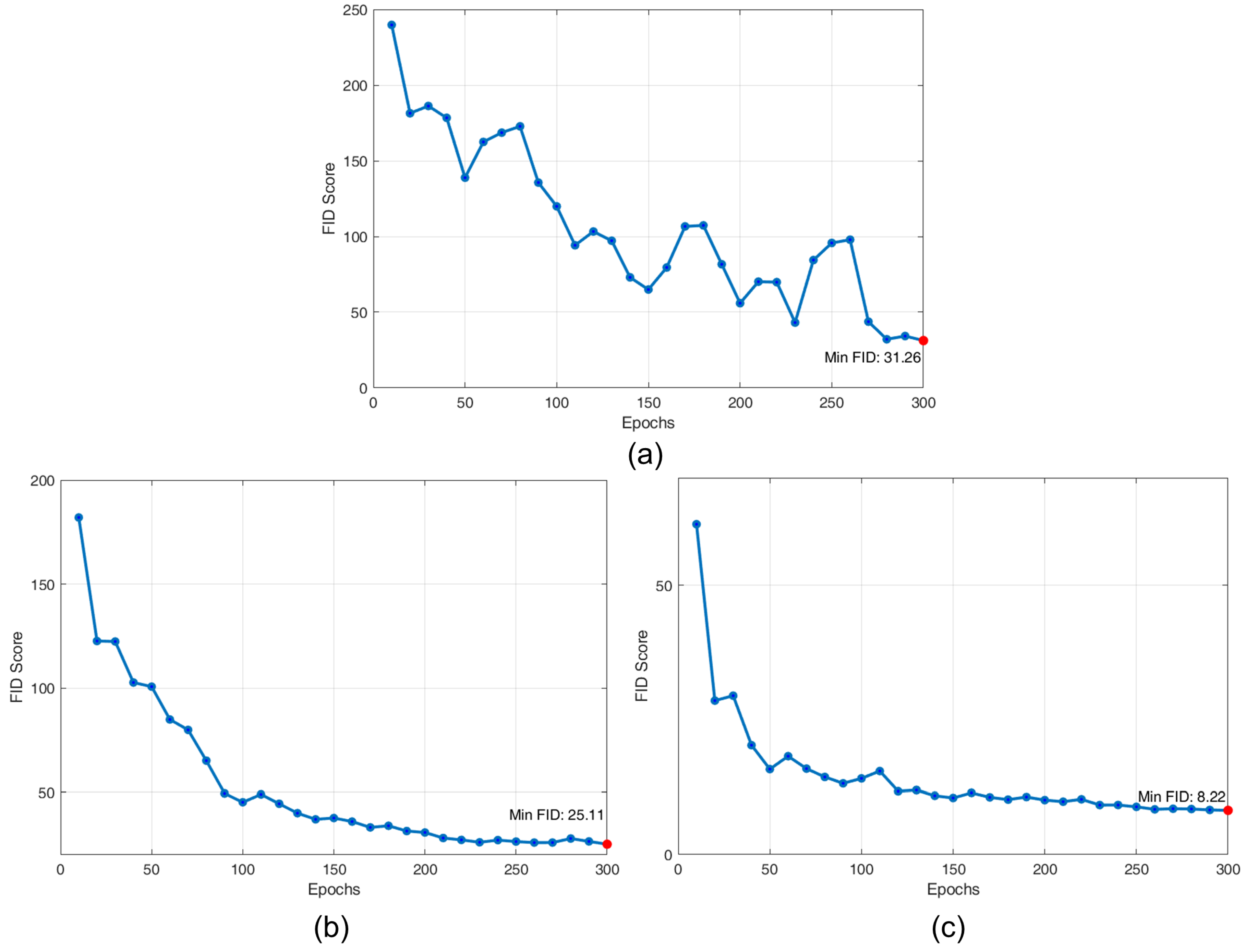 Drones 07 00666 g011