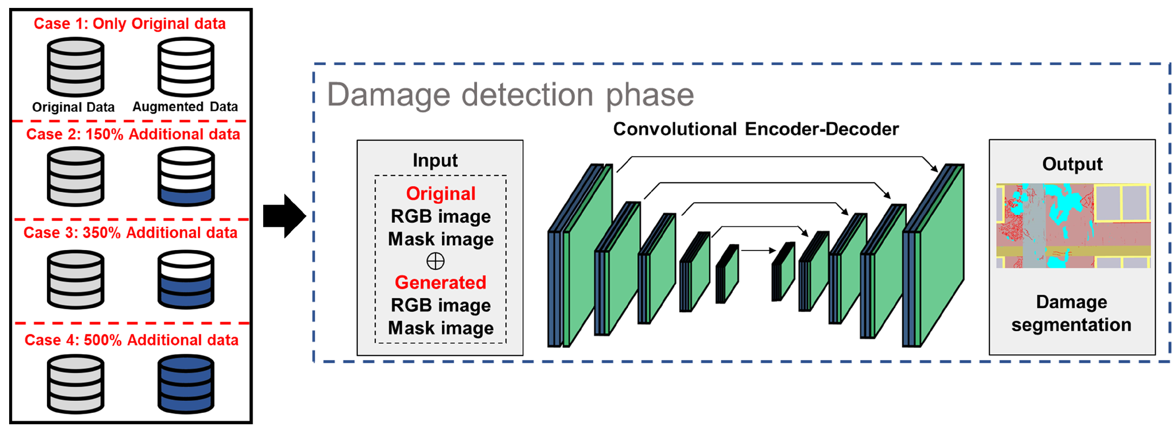 Drones 07 00666 g012
