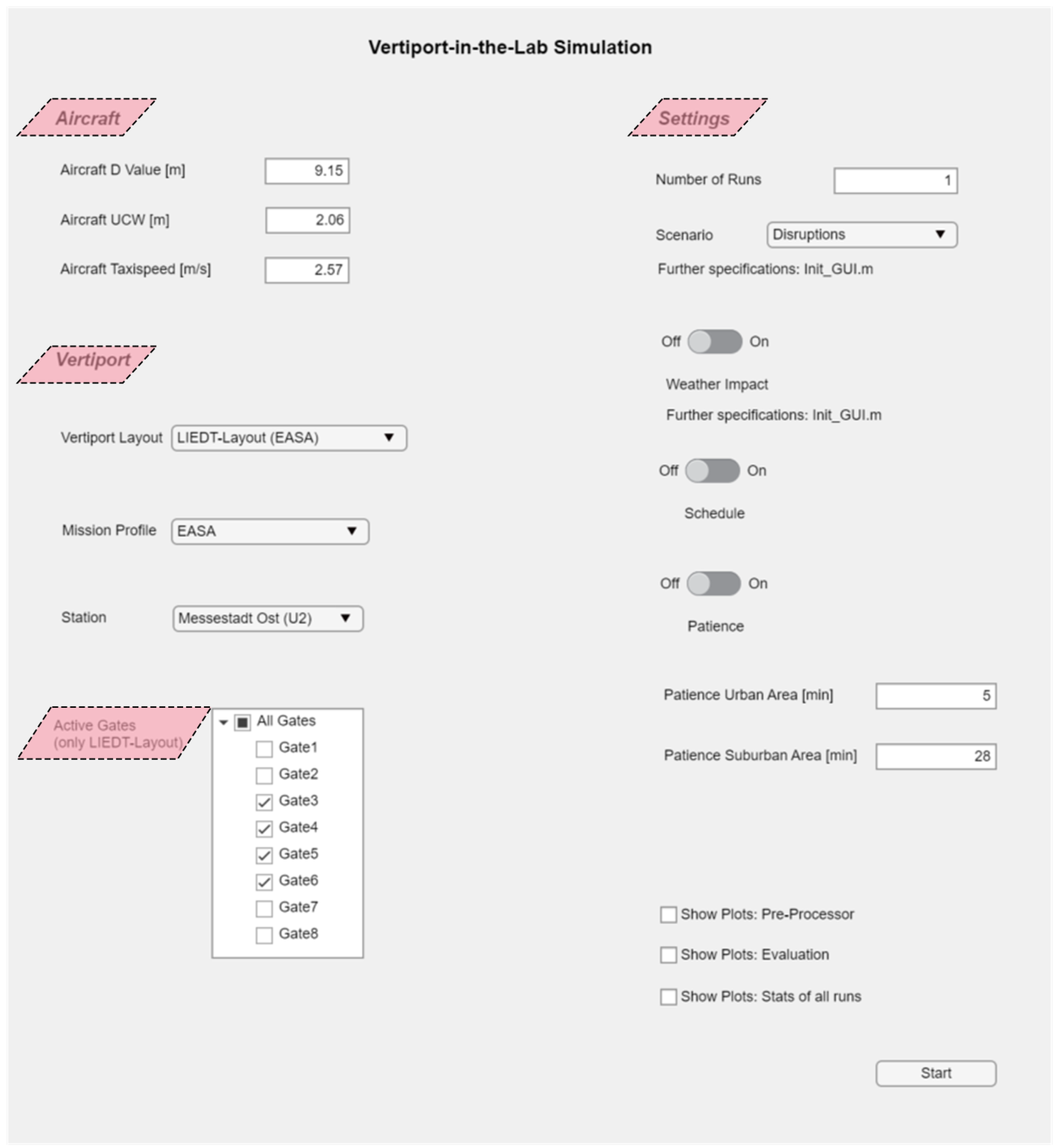 Drones 07 00671 g008