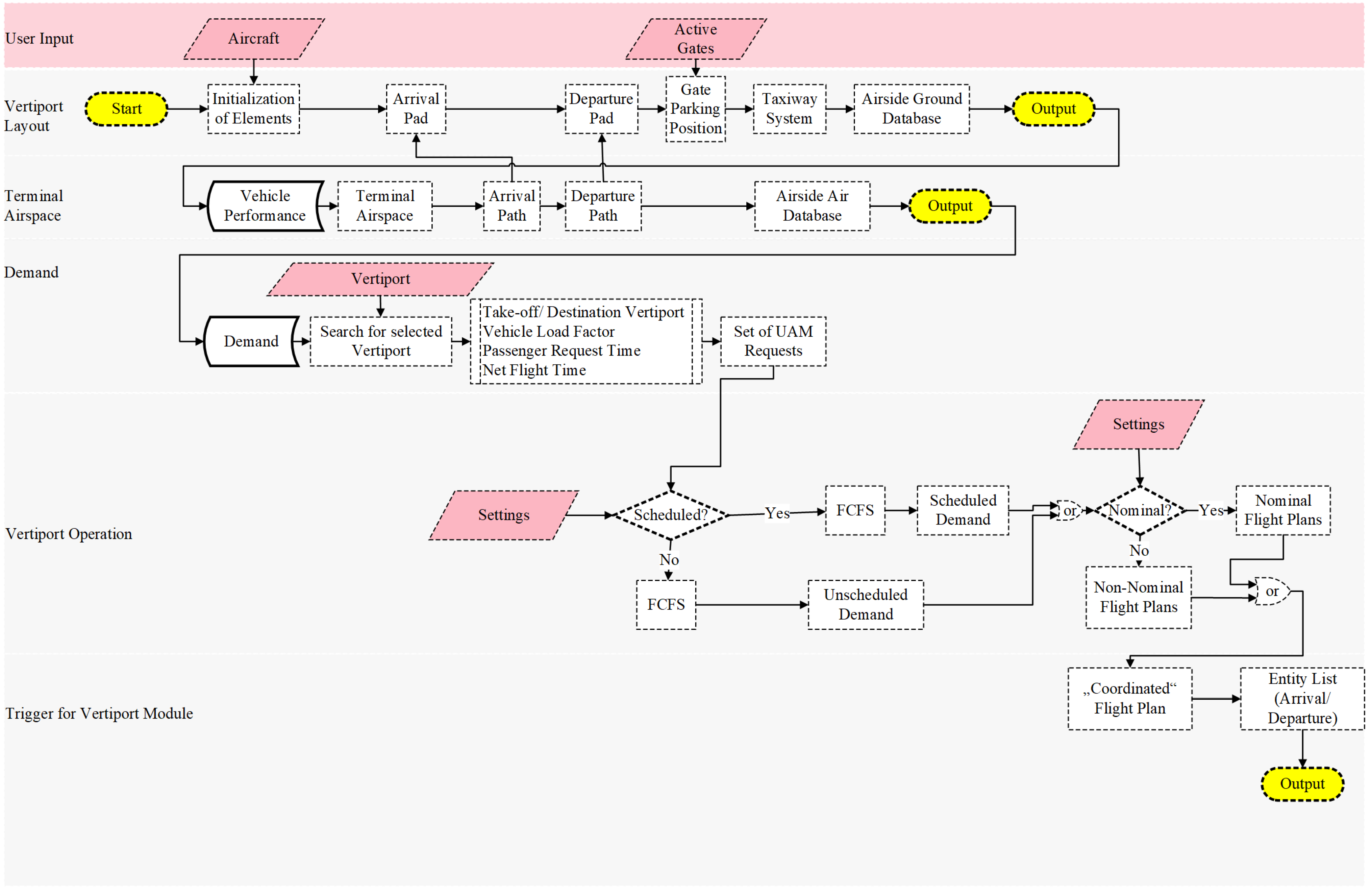 Drones 07 00671 g009