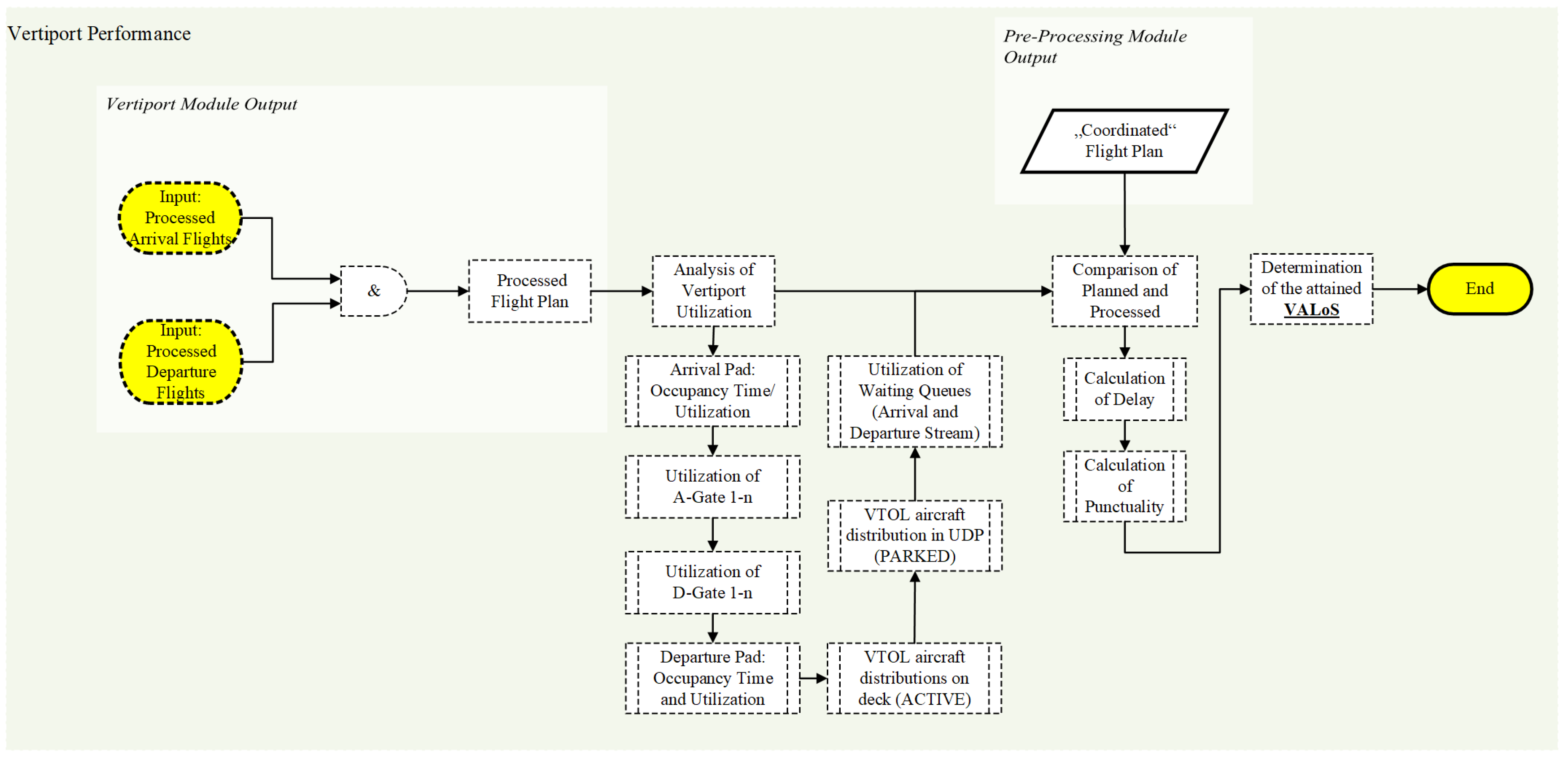 Drones 07 00671 g011