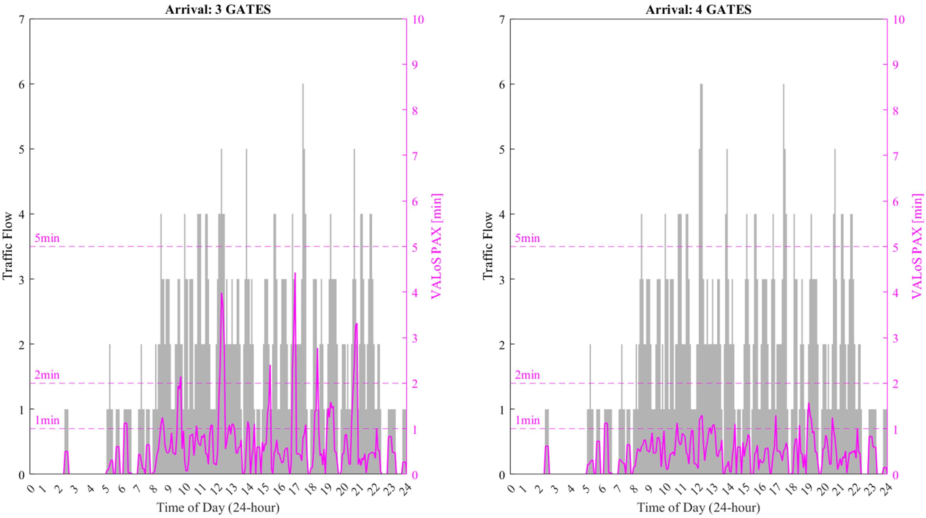 Drones 07 00671 g018