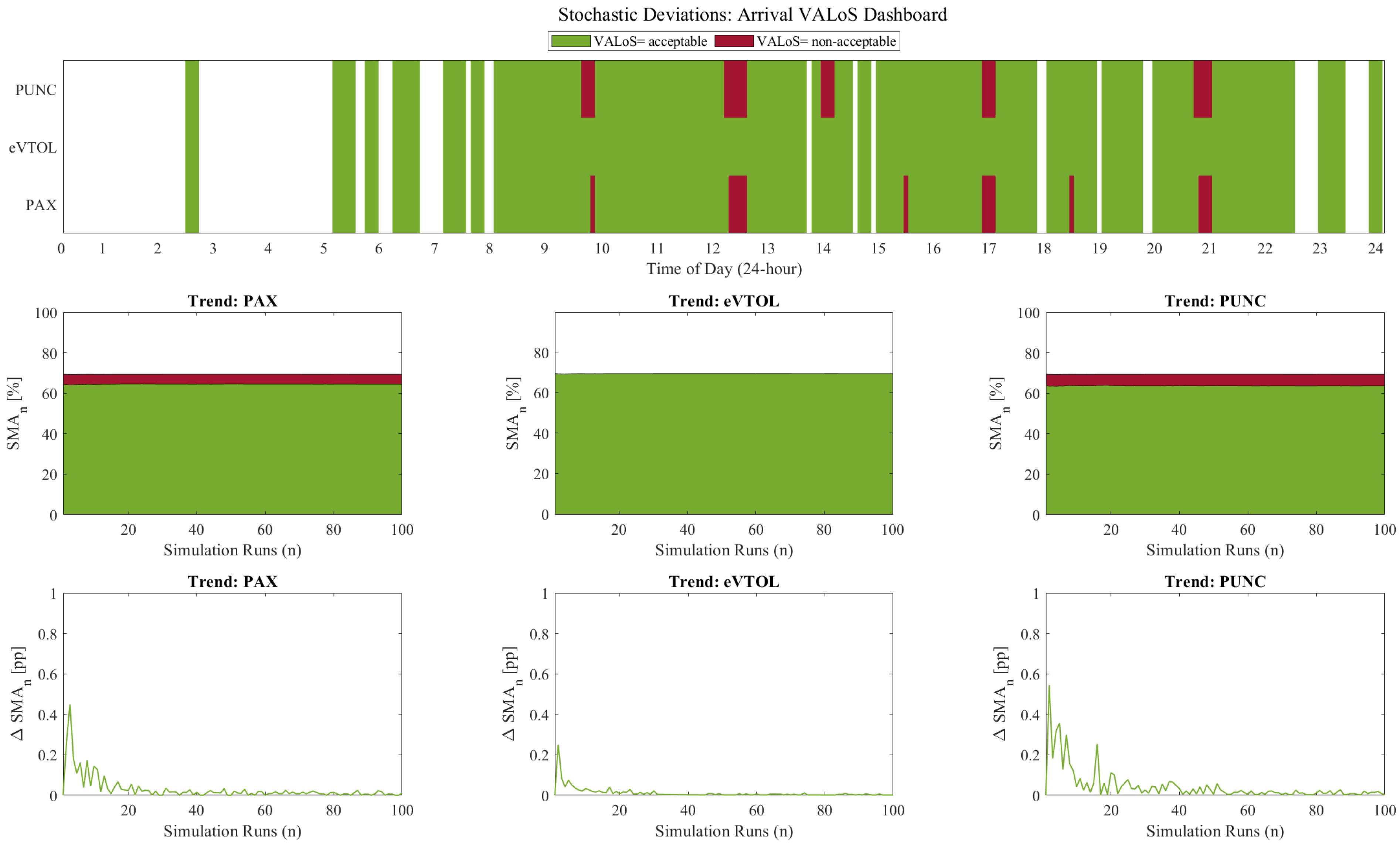Drones 07 00671 g020
