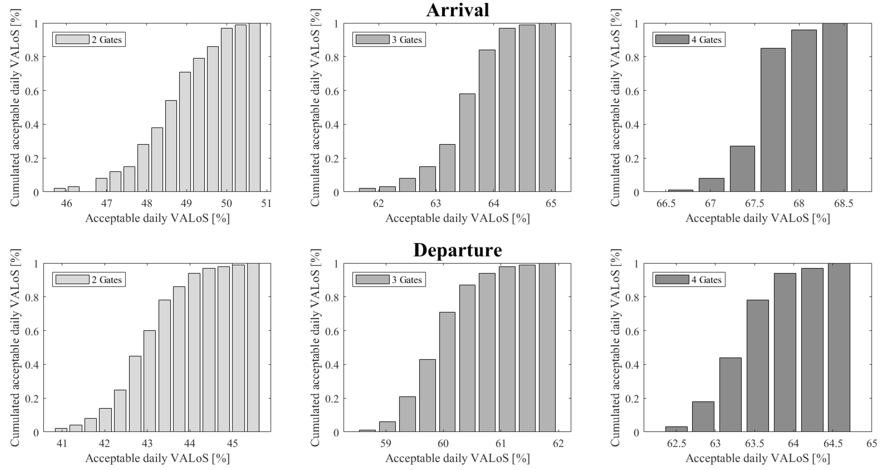 Drones 07 00671 g022