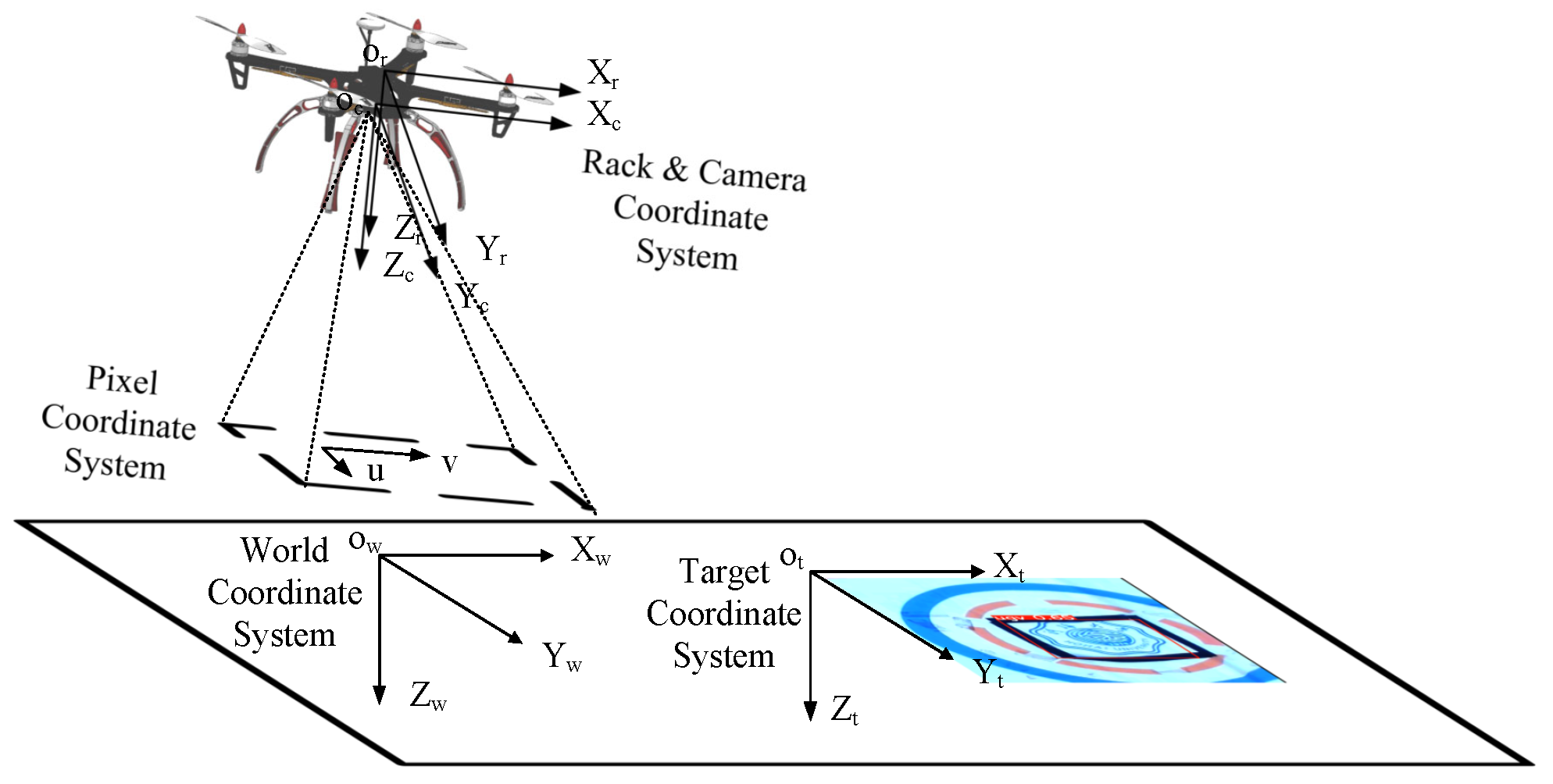 Drones 07 00676 g002