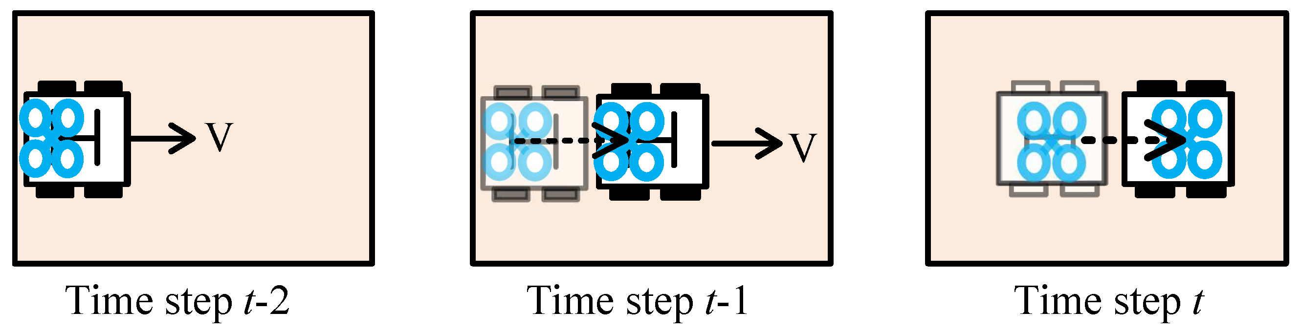 Drones 07 00676 g005