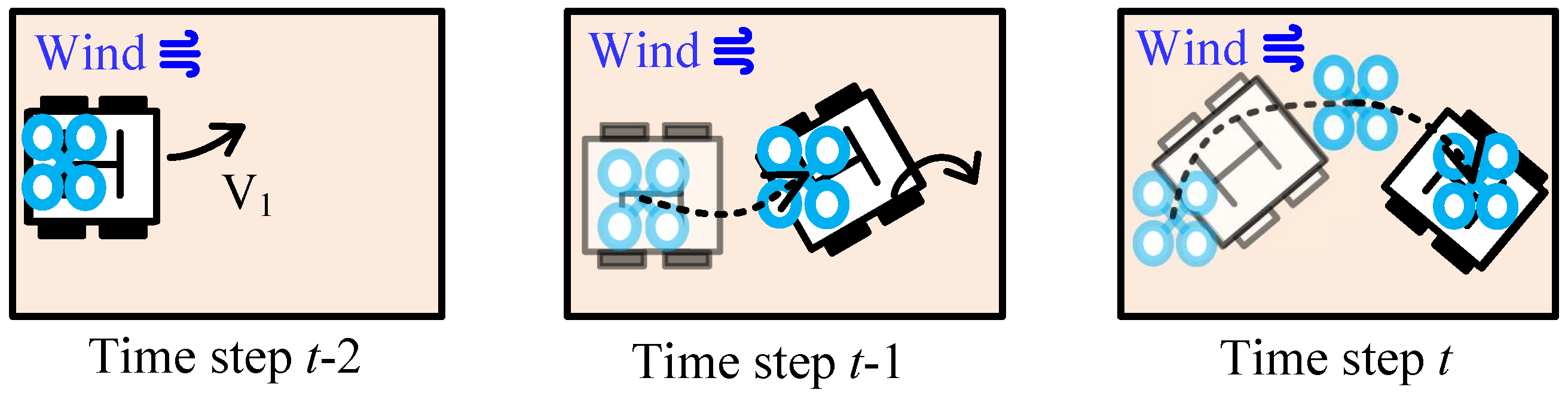 Drones 07 00676 g006