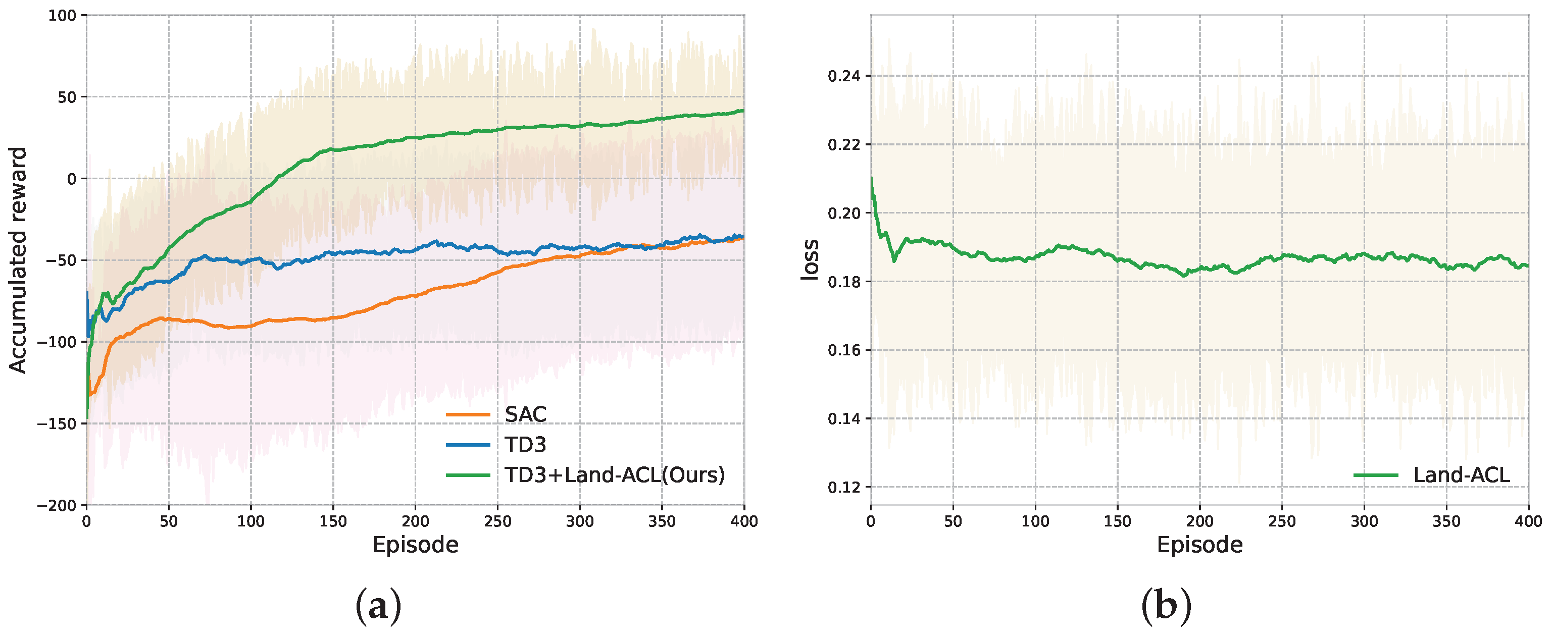 Drones 07 00676 g009