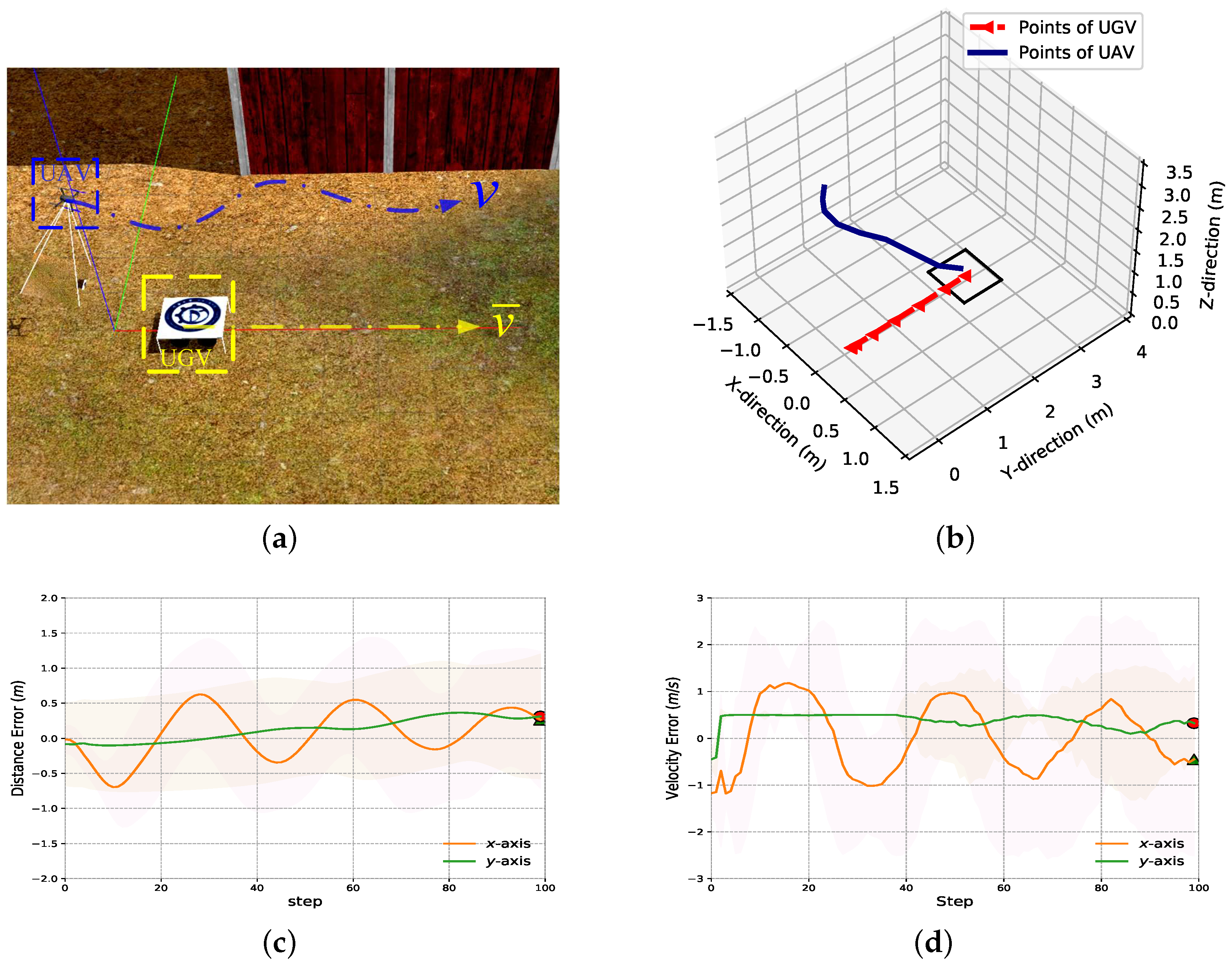 Drones 07 00676 g010