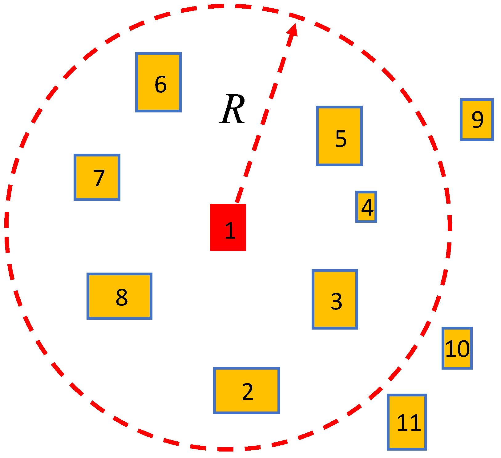 Drones 07 00681 g003