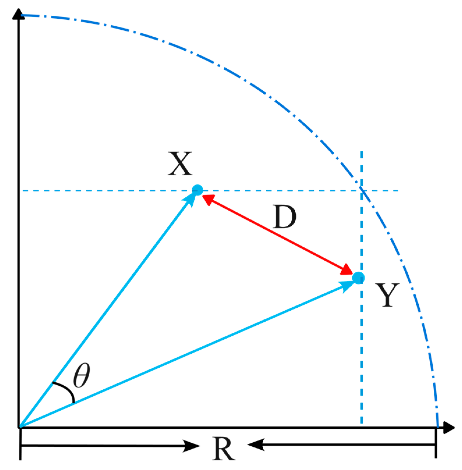 Drones 07 00698 g002