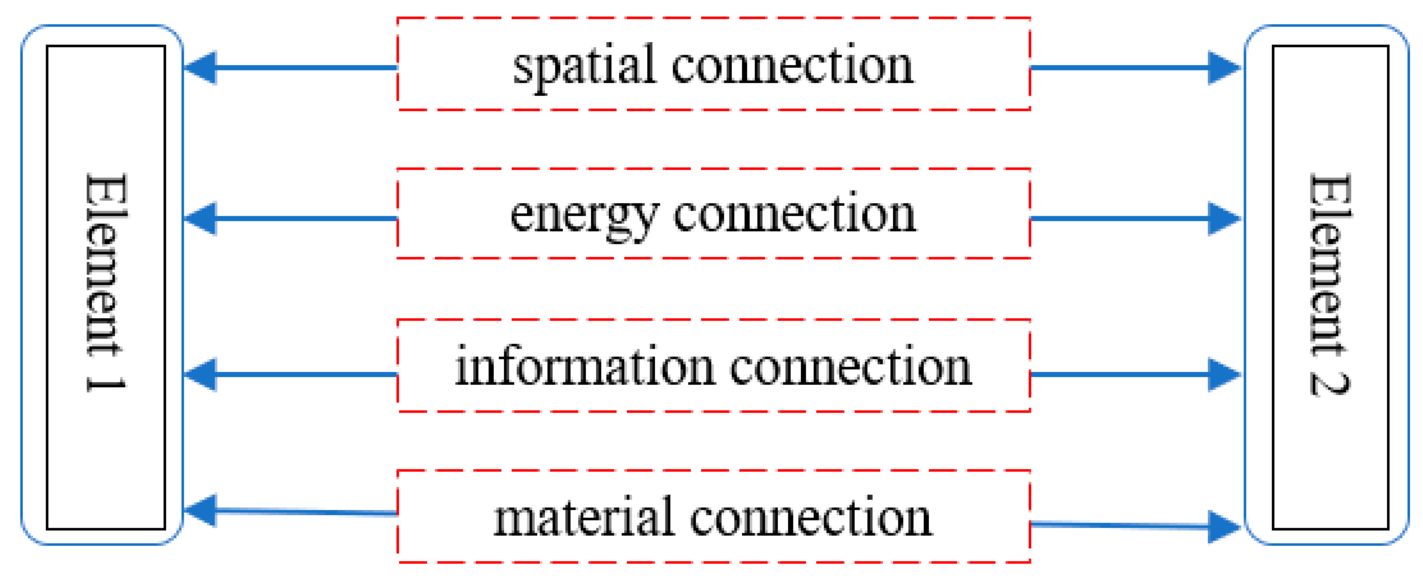 Drones 07 00698 g005