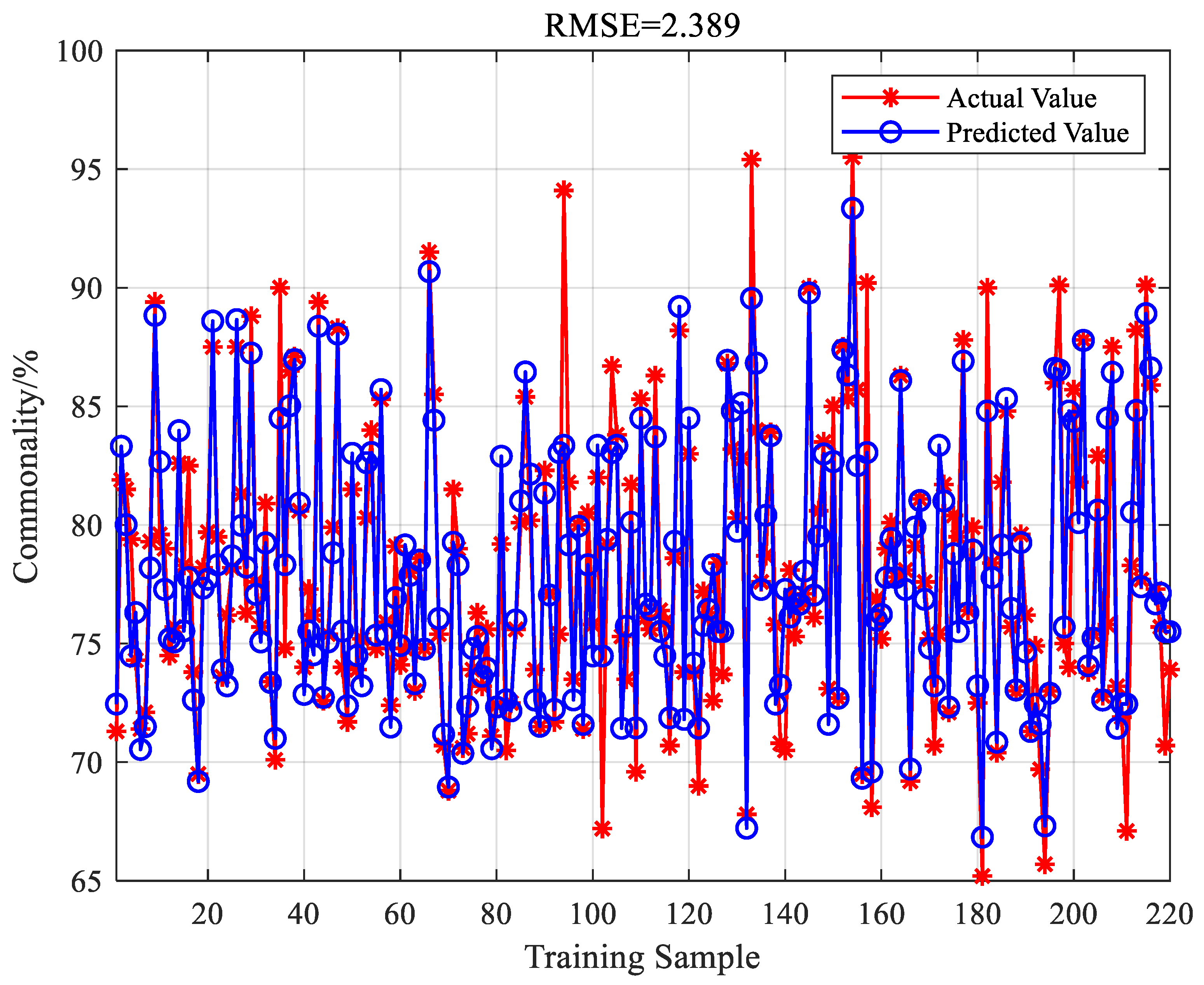 Drones 07 00698 g013