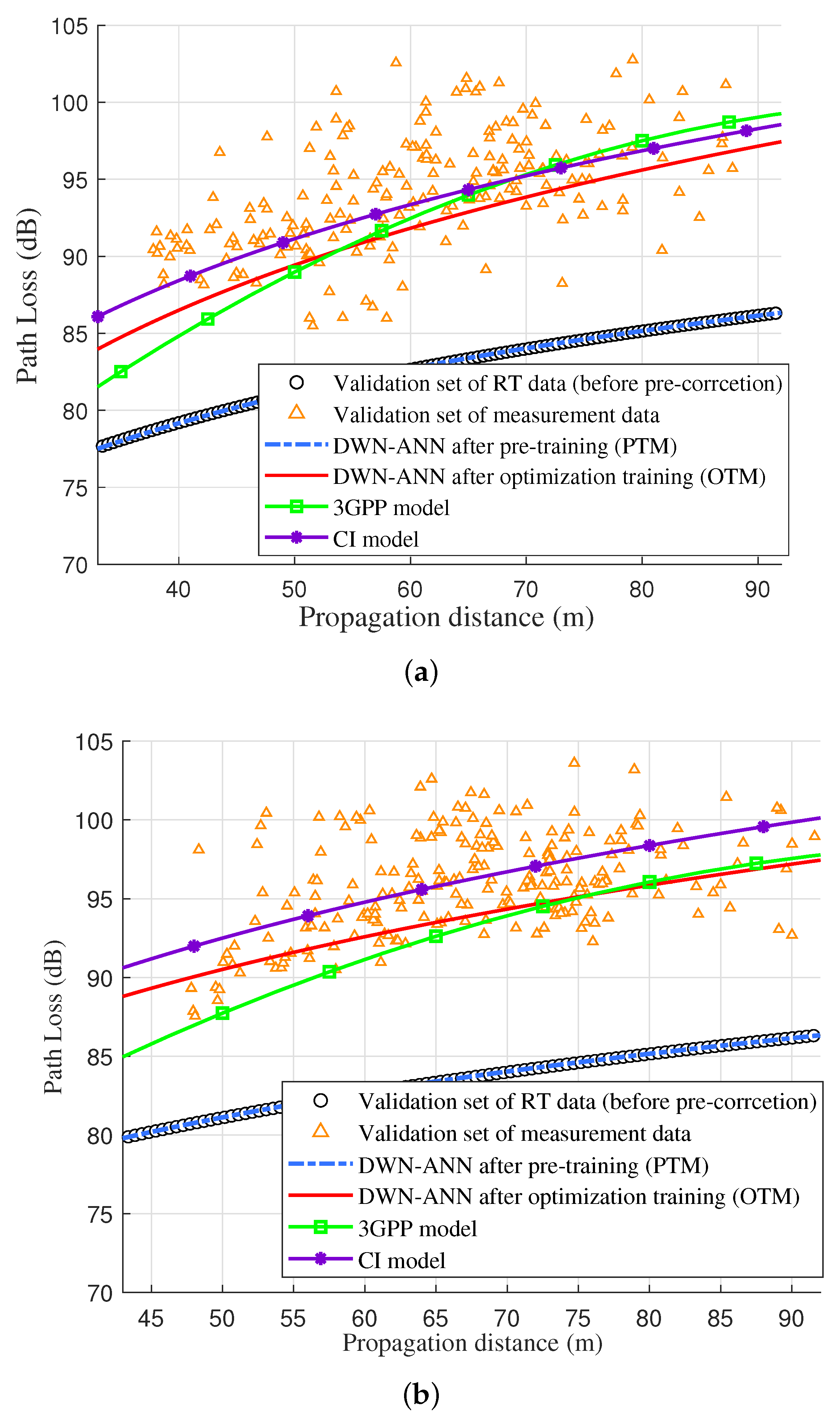 Drones 07 00701 g007