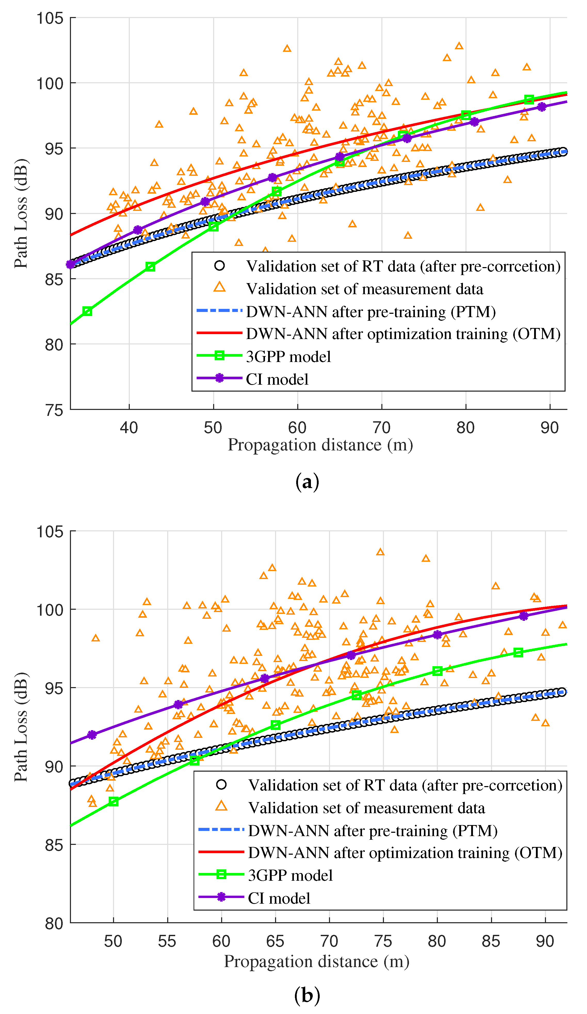 Drones 07 00701 g008
