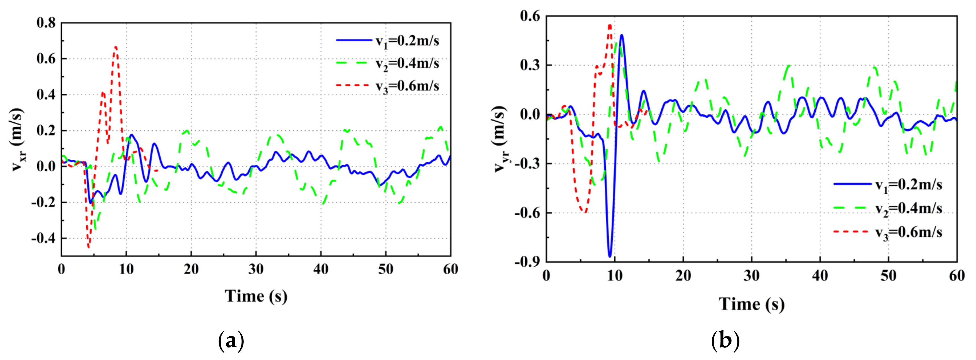 Drones 07 00703 g018