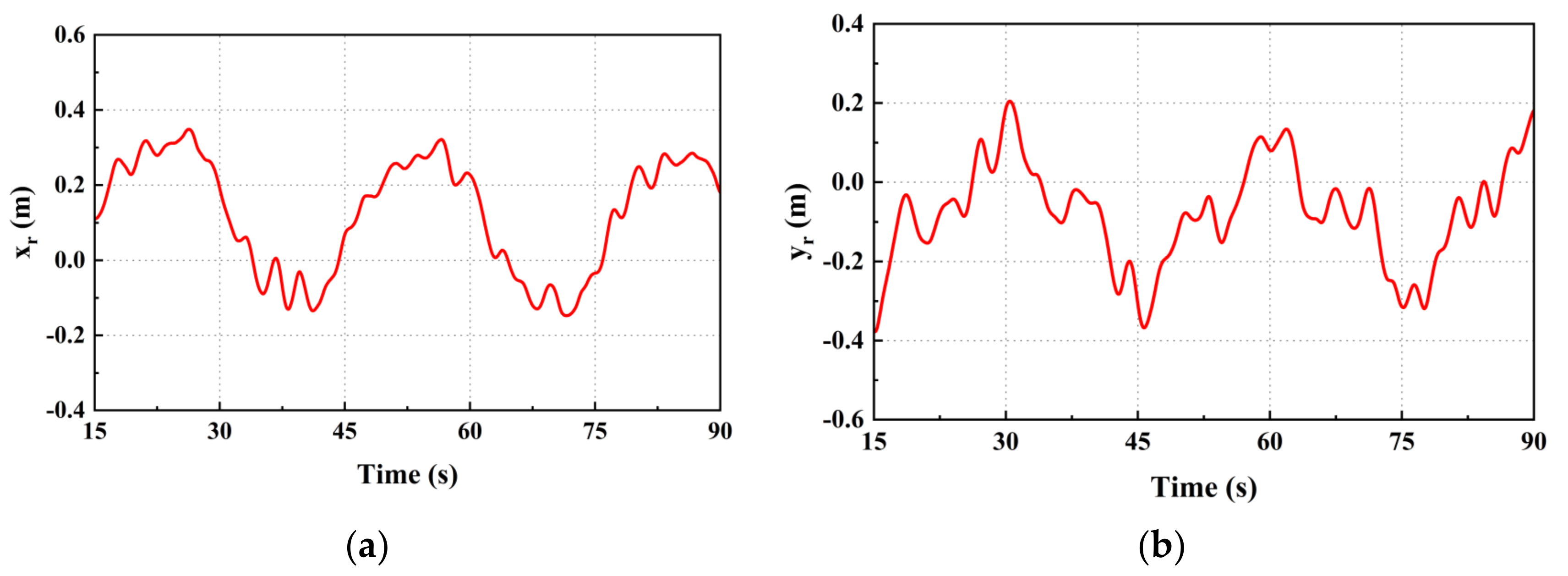 Drones 07 00703 g020