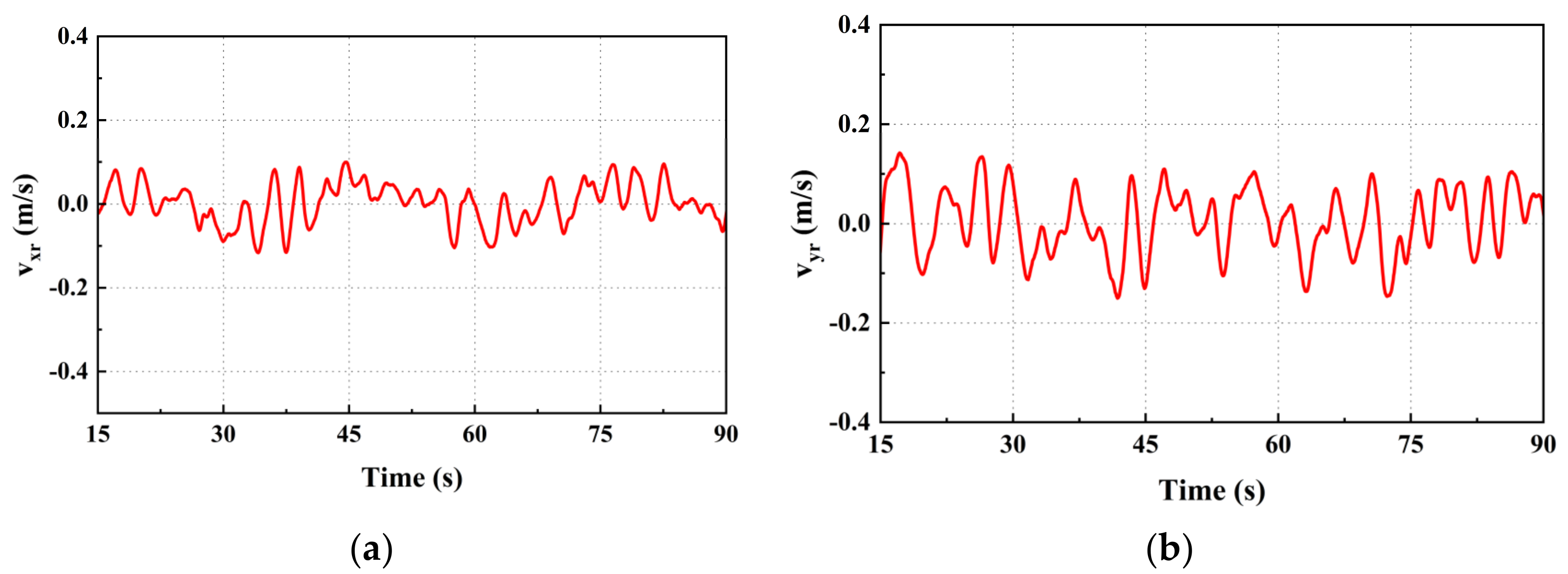 Drones 07 00703 g021