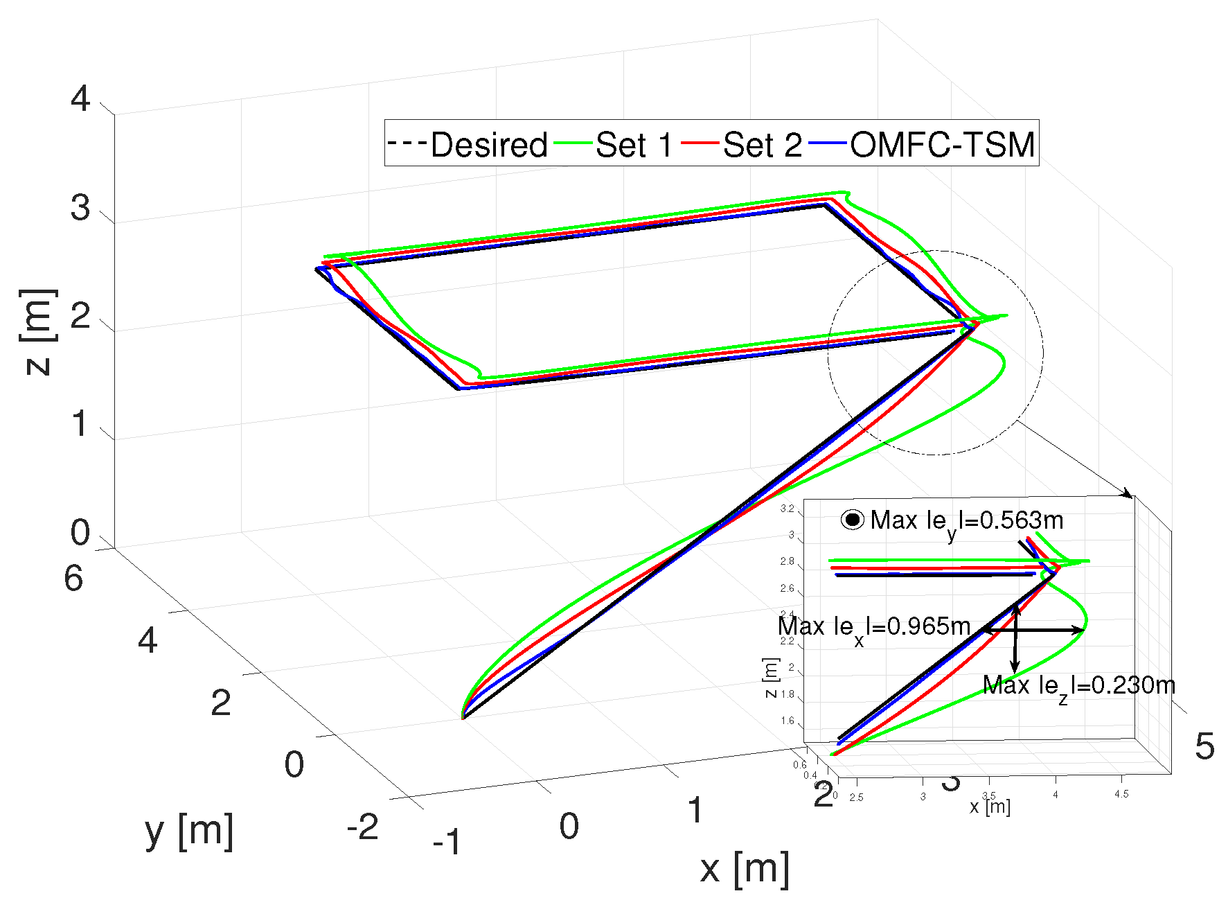 Drones 07 00706 g006