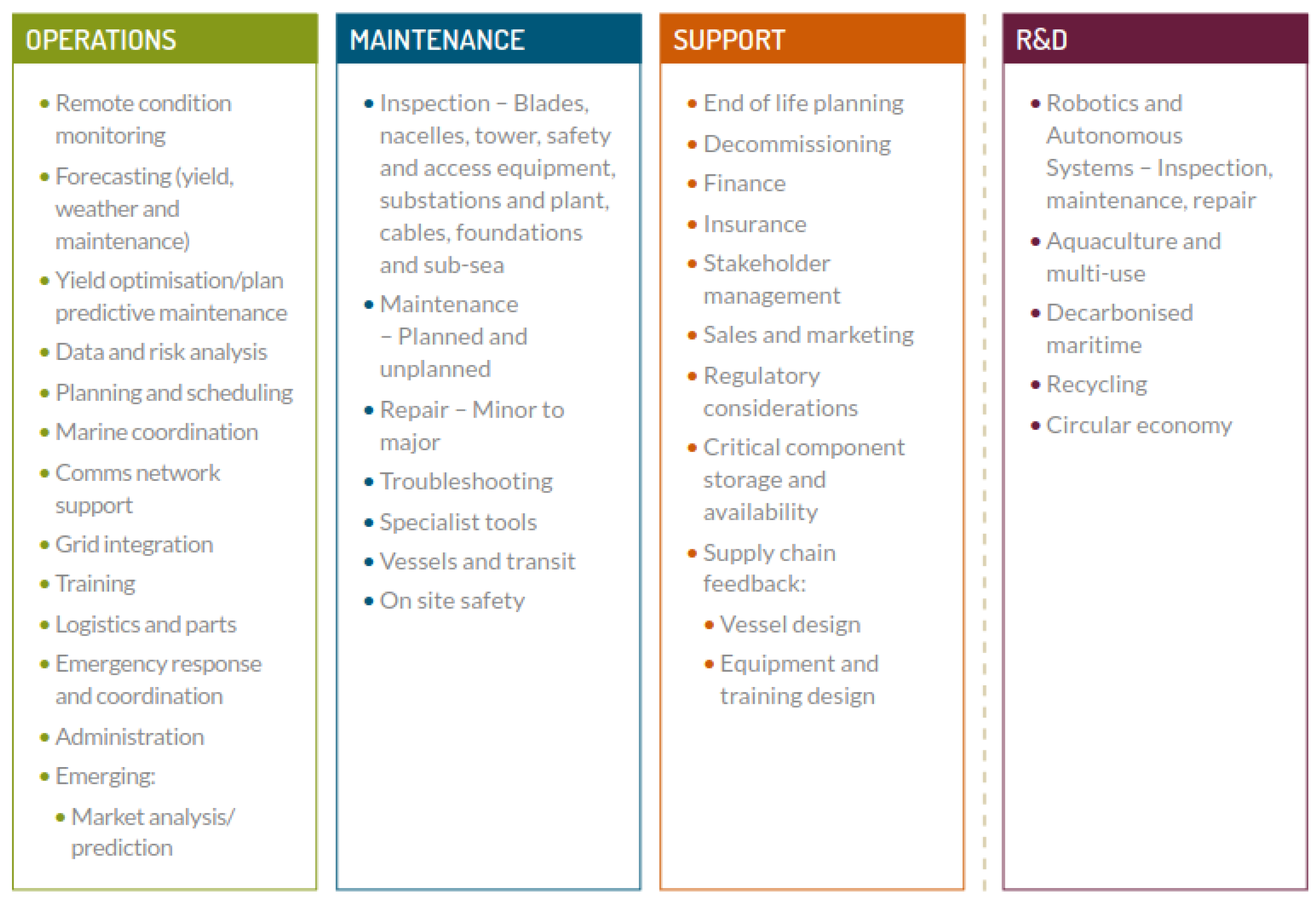 Drones 08 00010 g001