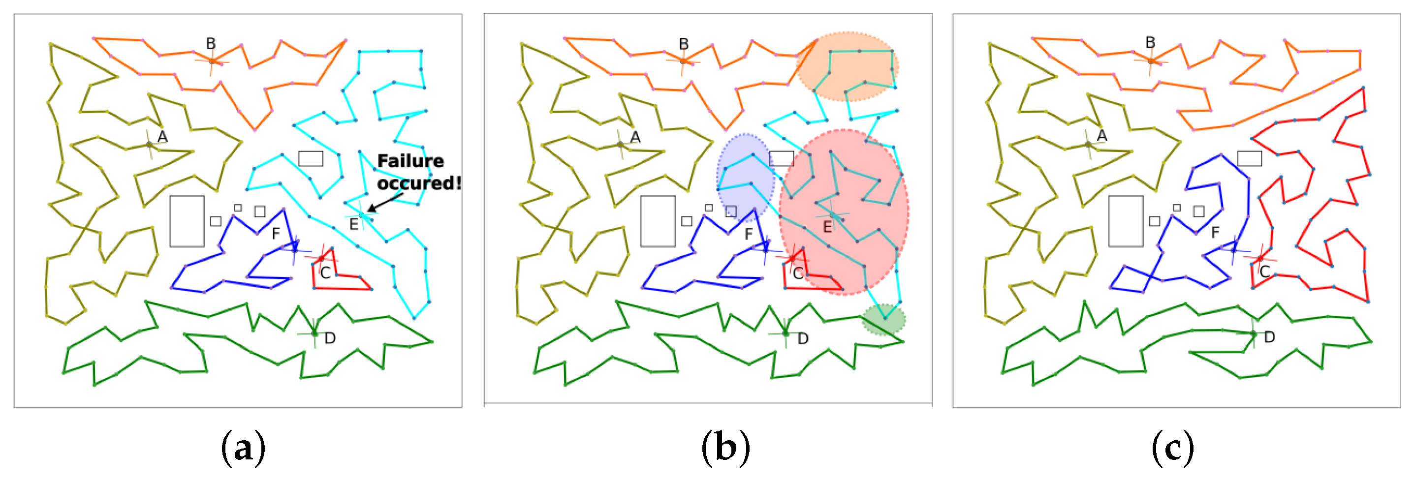 Drones 08 00010 g018