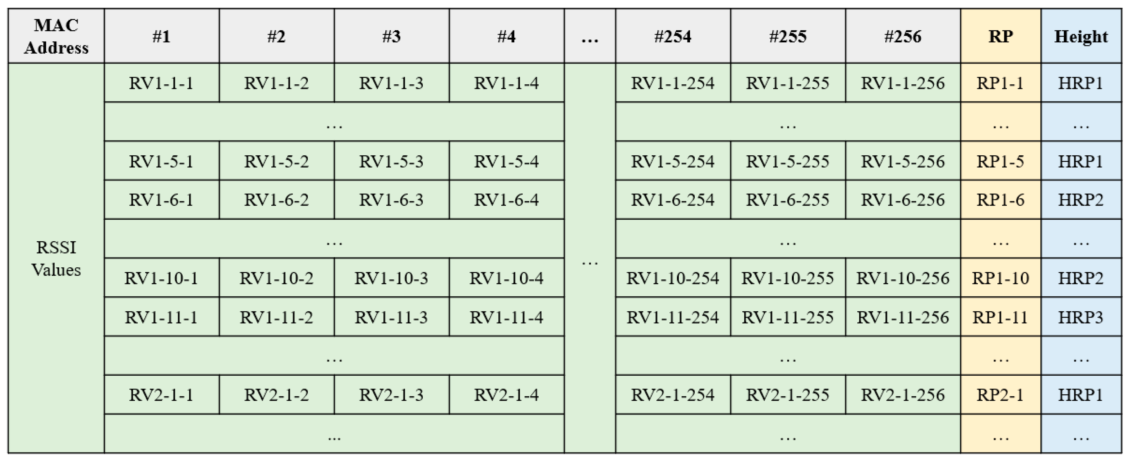 Drones 08 00015 g004