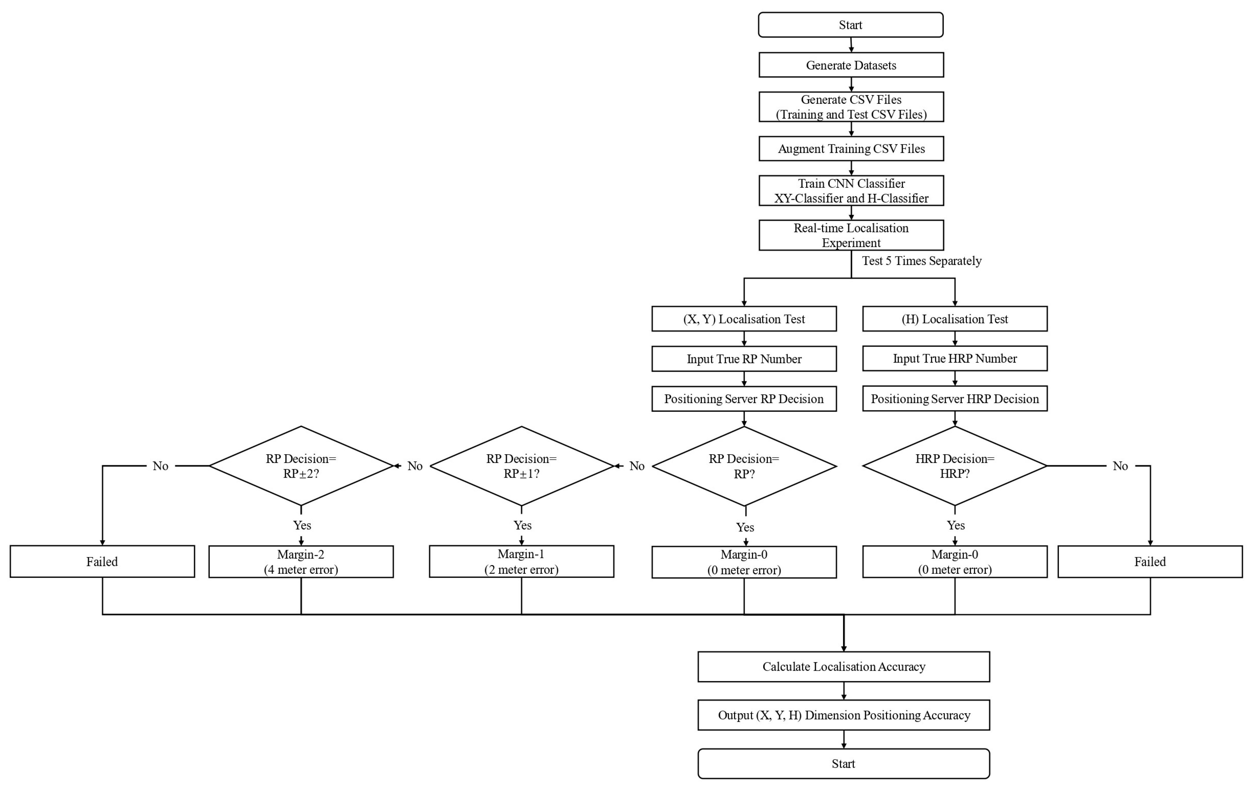 Drones 08 00015 g008