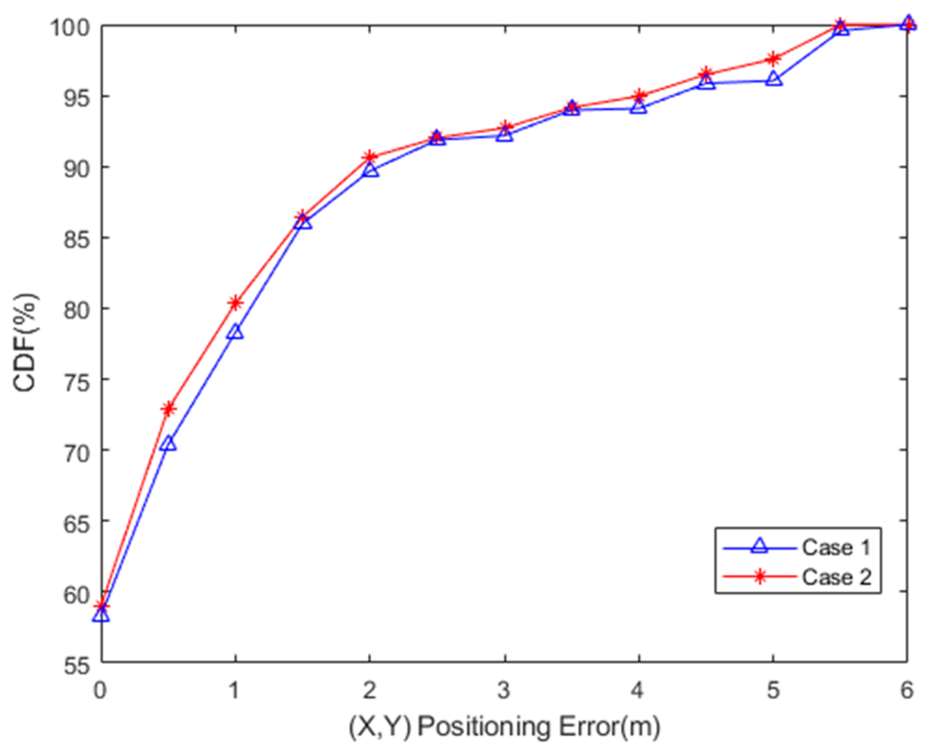 Drones 08 00015 g009