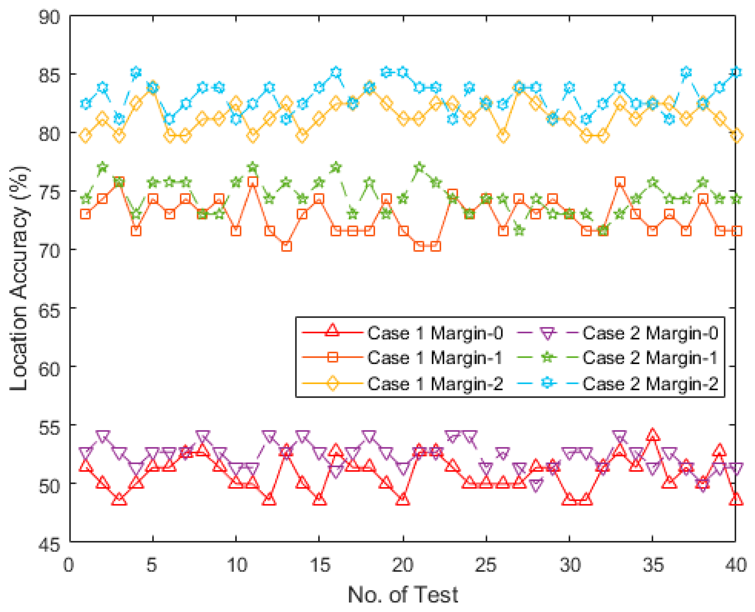 Drones 08 00015 g011