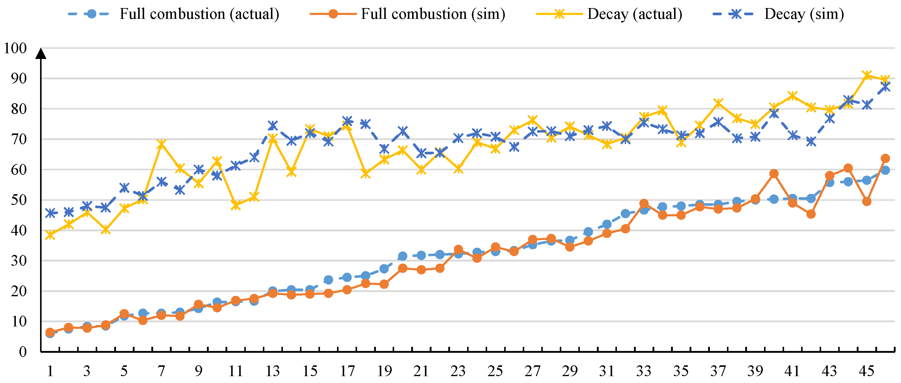 Drones 08 00017 g004 Drones 08 00017 g004