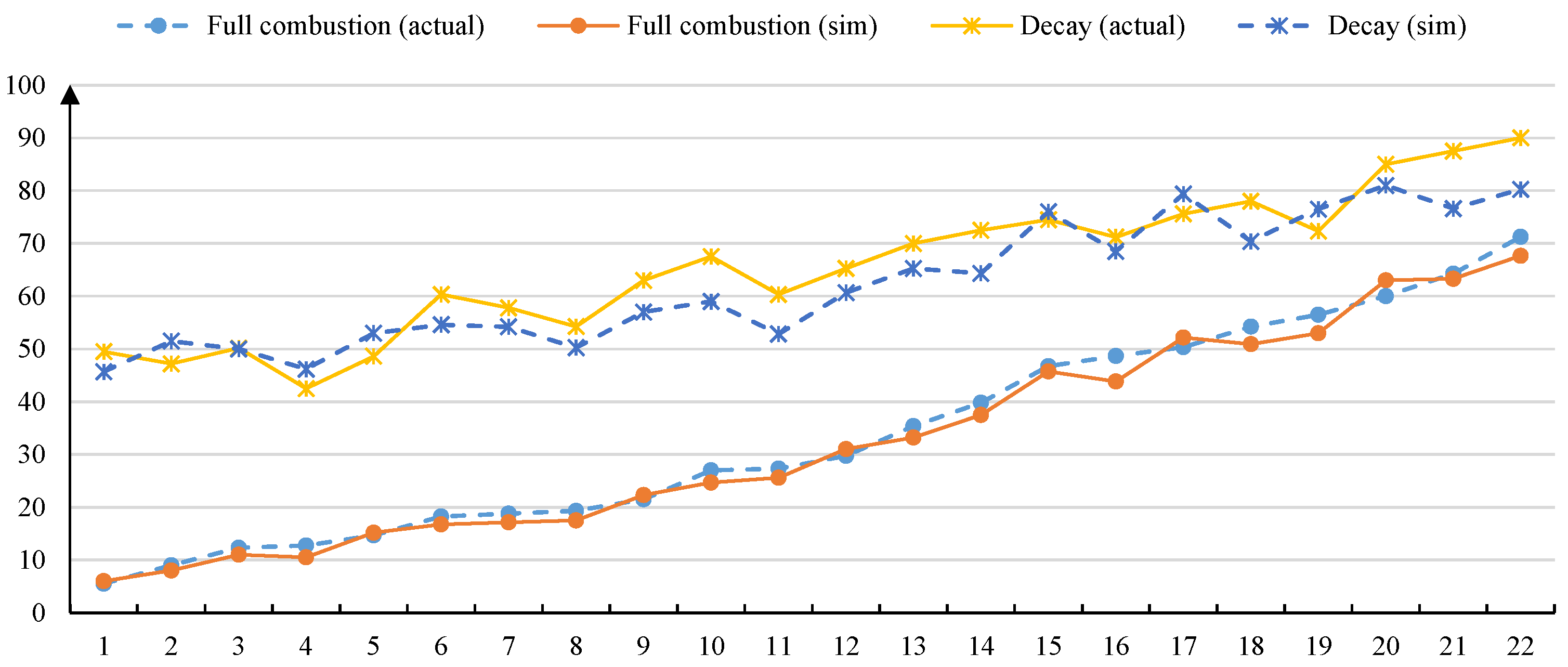 Drones 08 00017 g005 Drones 08 00017 g005