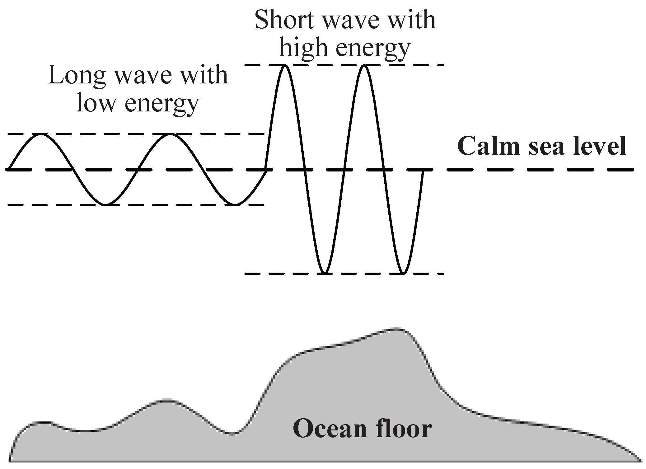 Drones 08 00017 g006 Drones 08 00017 g006
