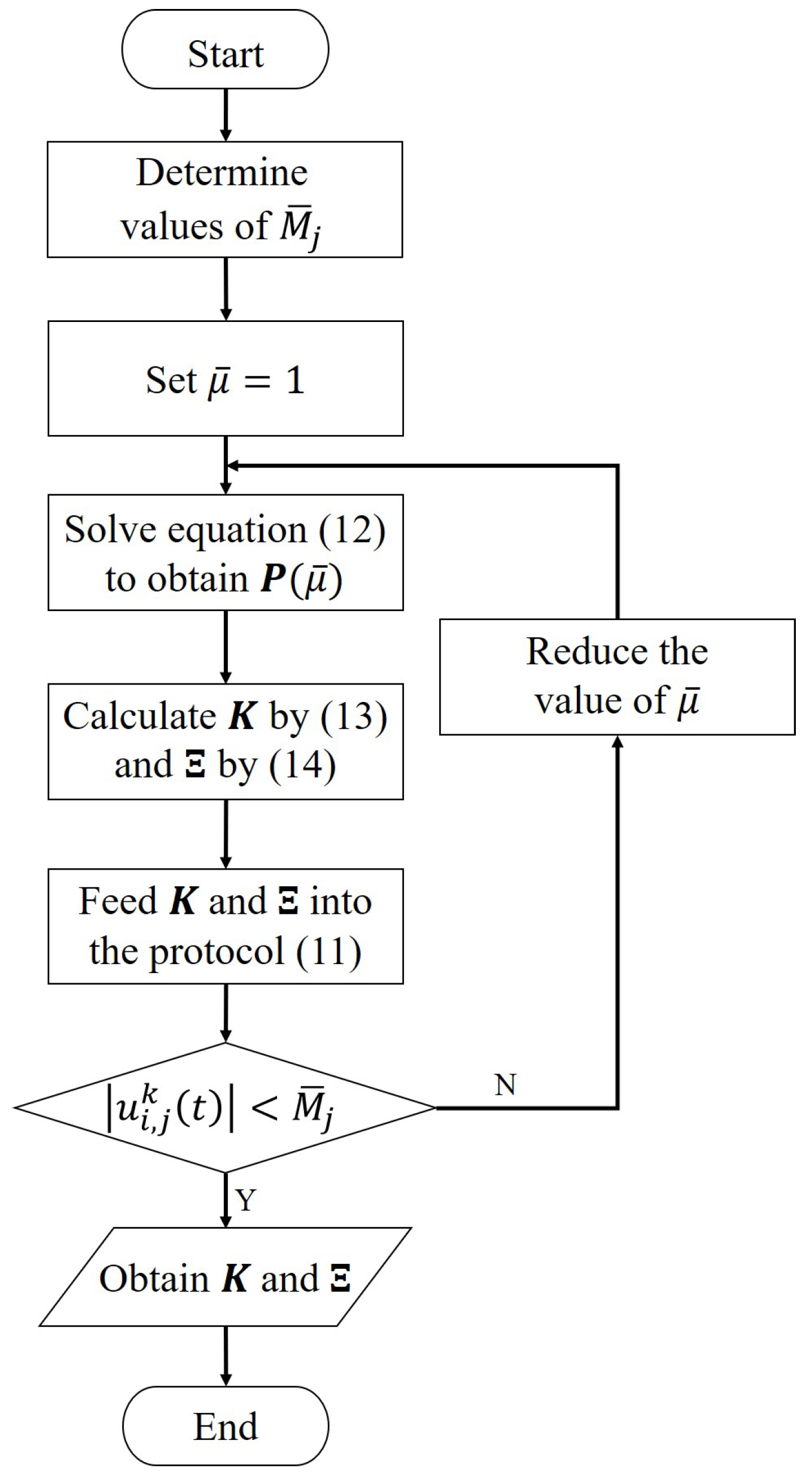 Drones 08 00023 g003