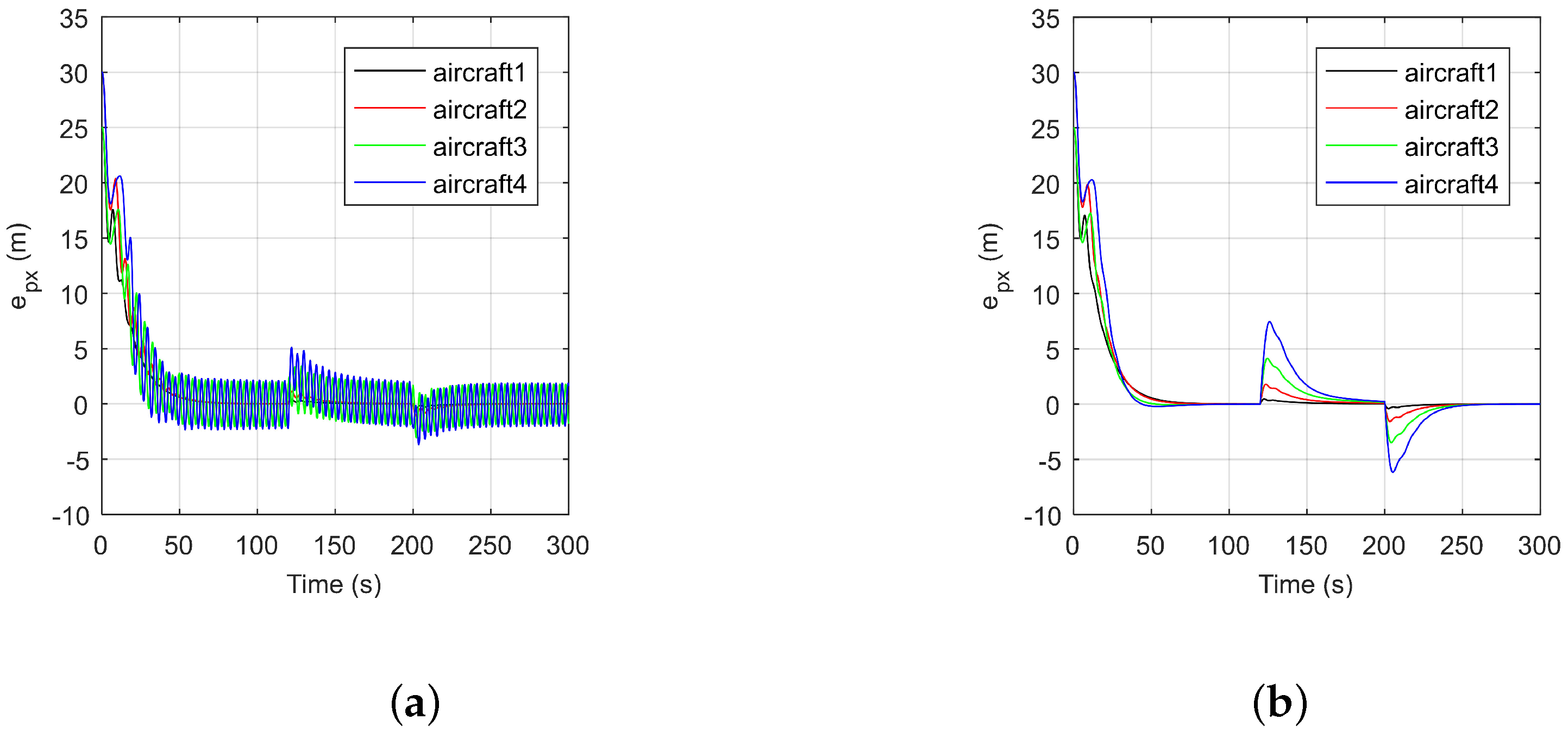 Drones 08 00023 g006