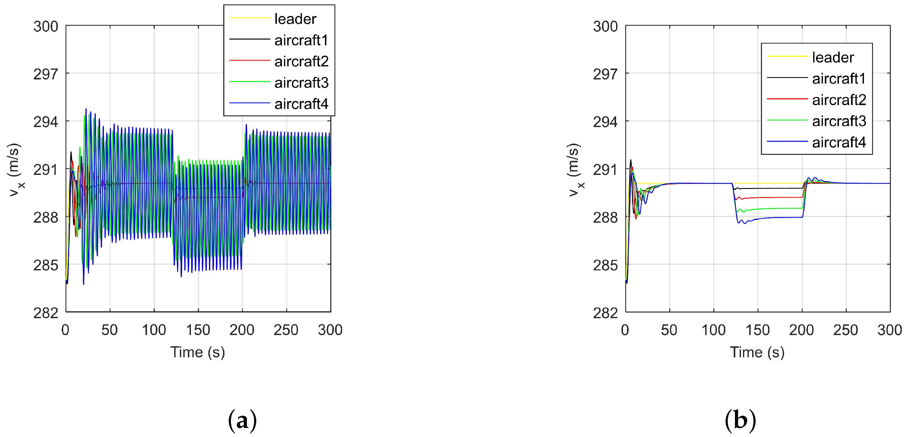 Drones 08 00023 g007