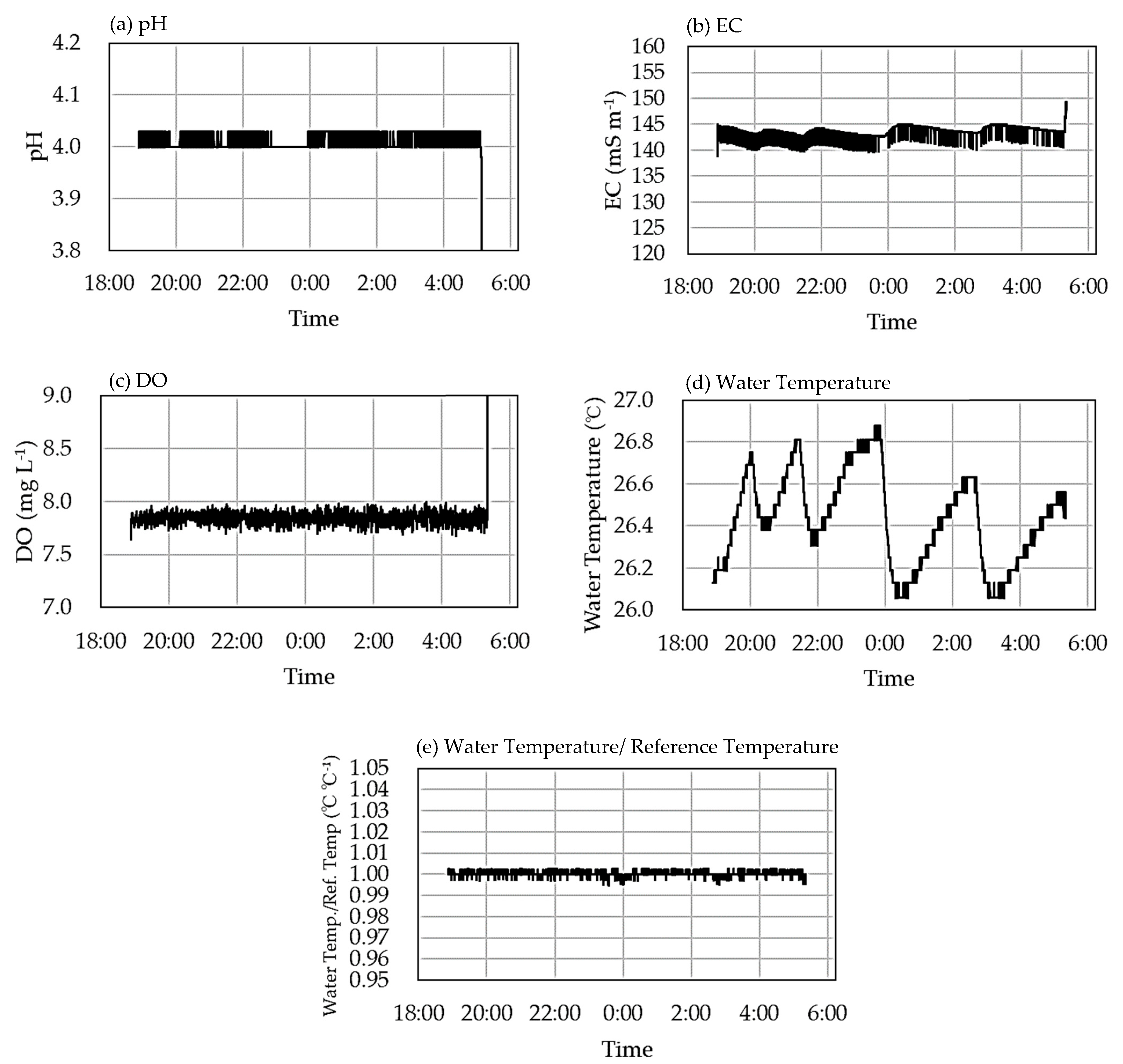 Drones 08 00038 g011