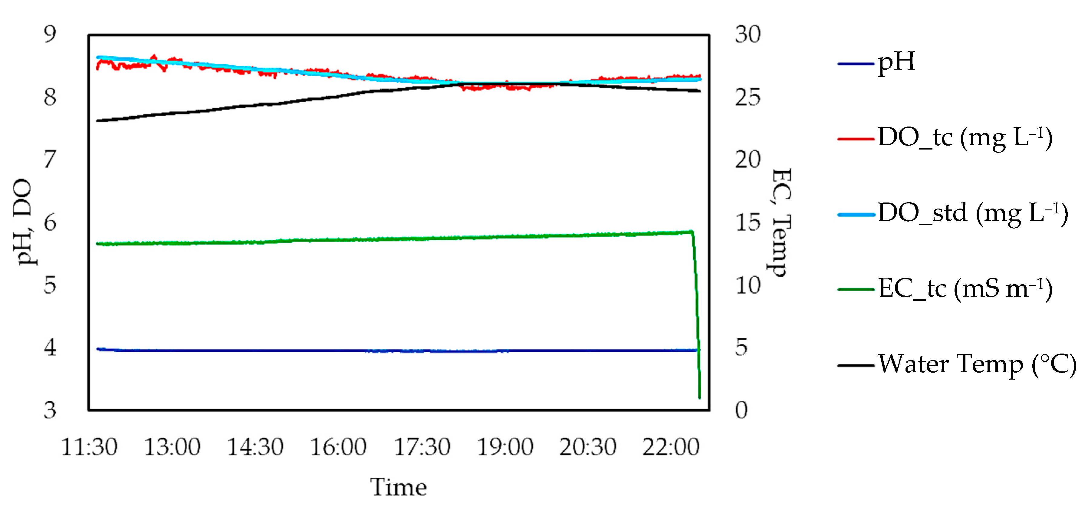 Drones 08 00038 g012