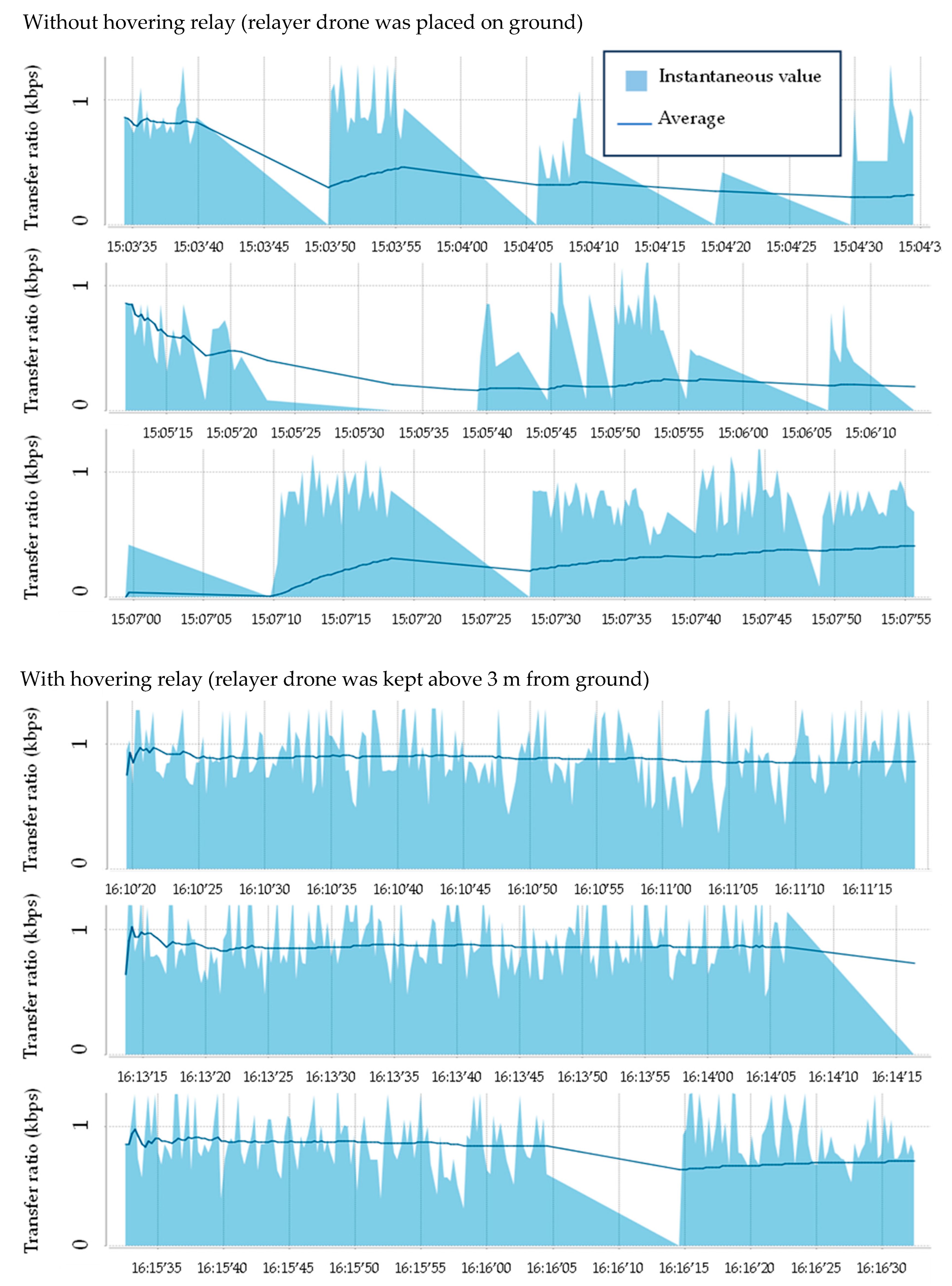 Drones 08 00038 g015