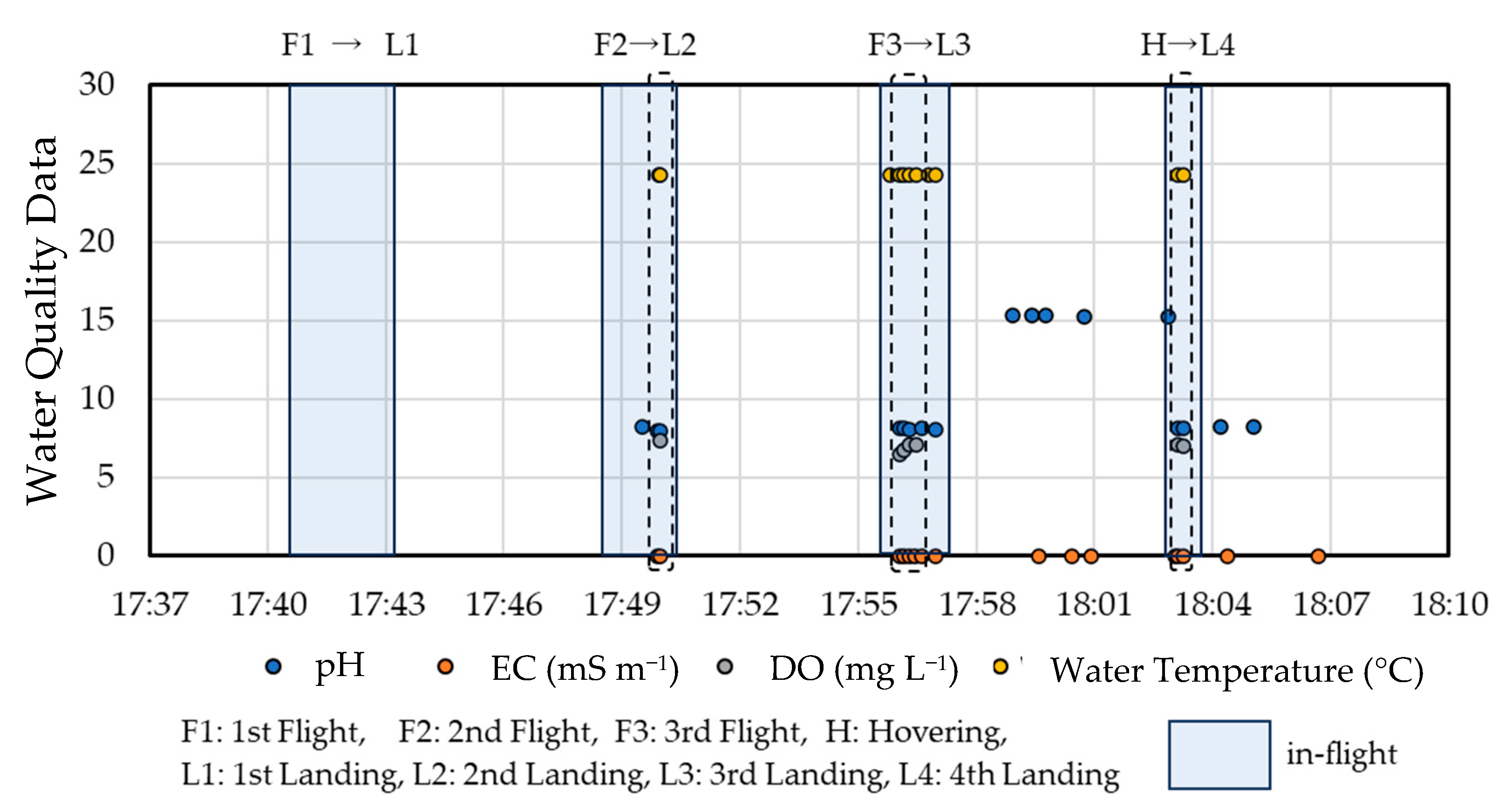 Drones 08 00038 g018