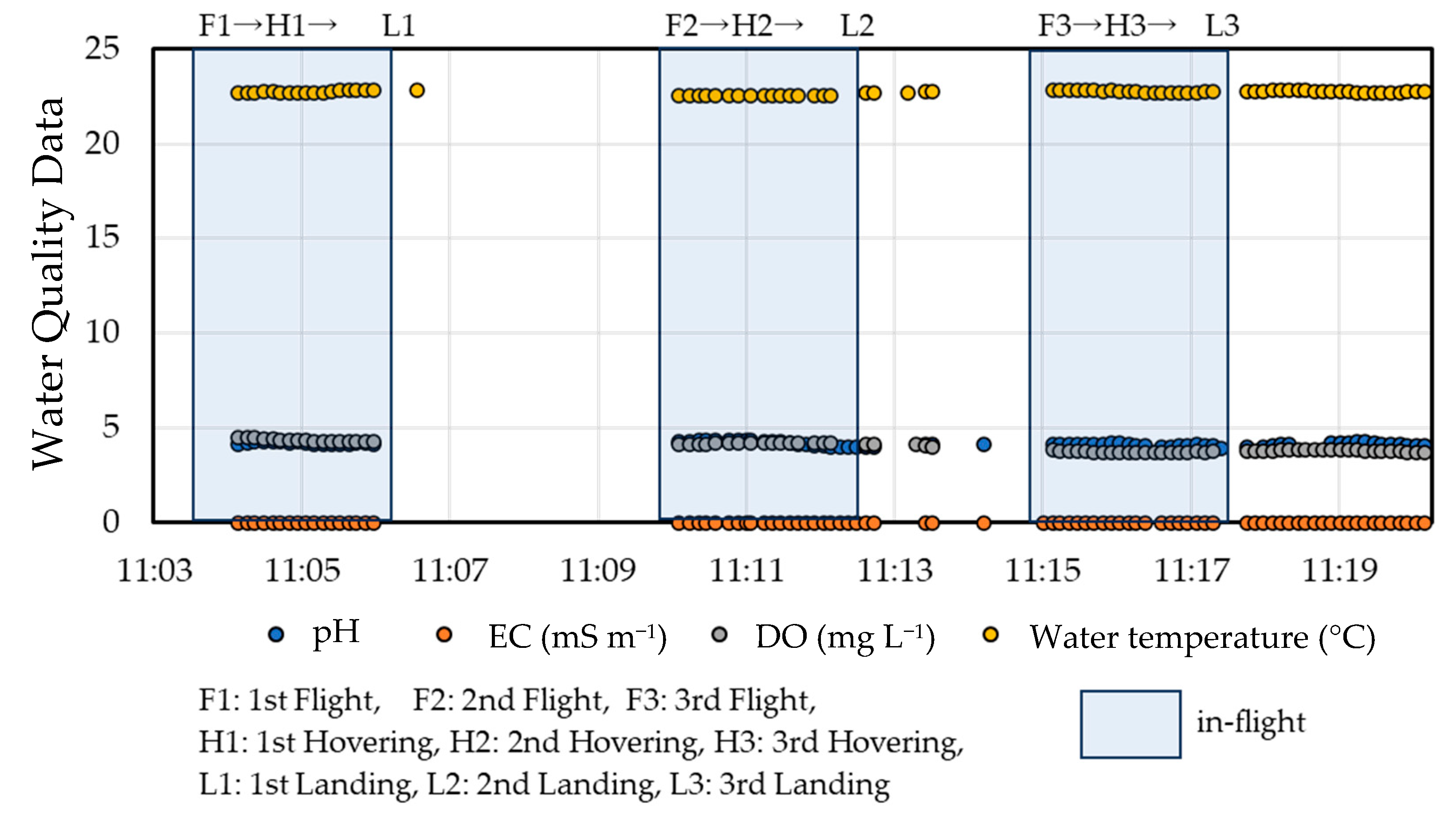 Drones 08 00038 g020