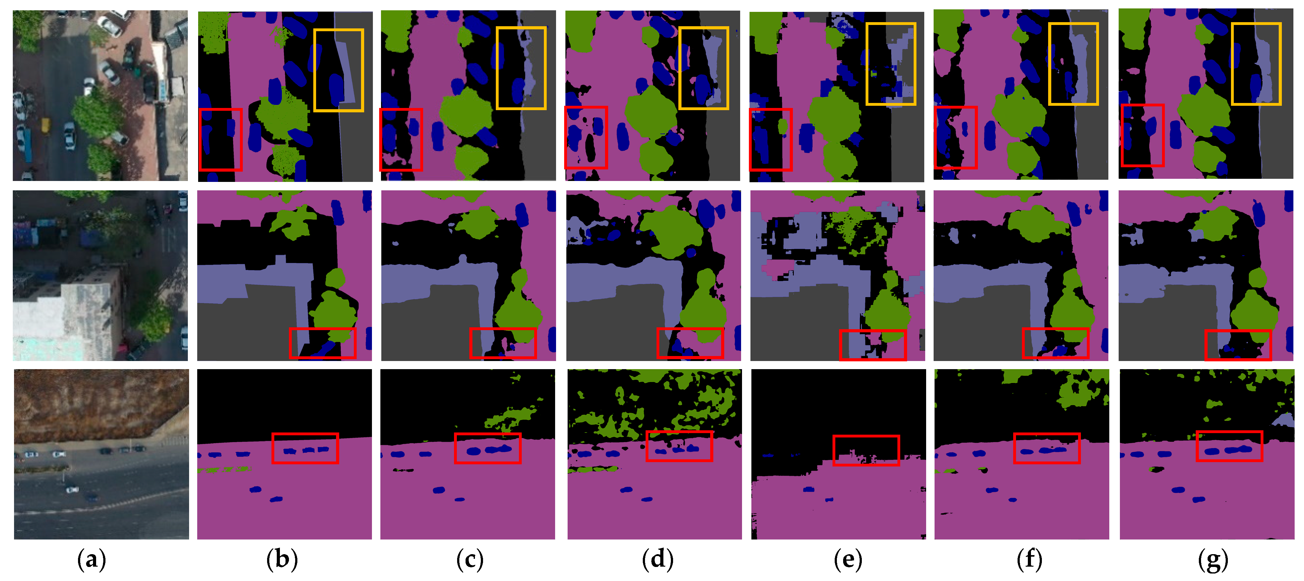 Drones | Free Full-Text | KDP-Net: An Efficient Semantic Segmentation ...