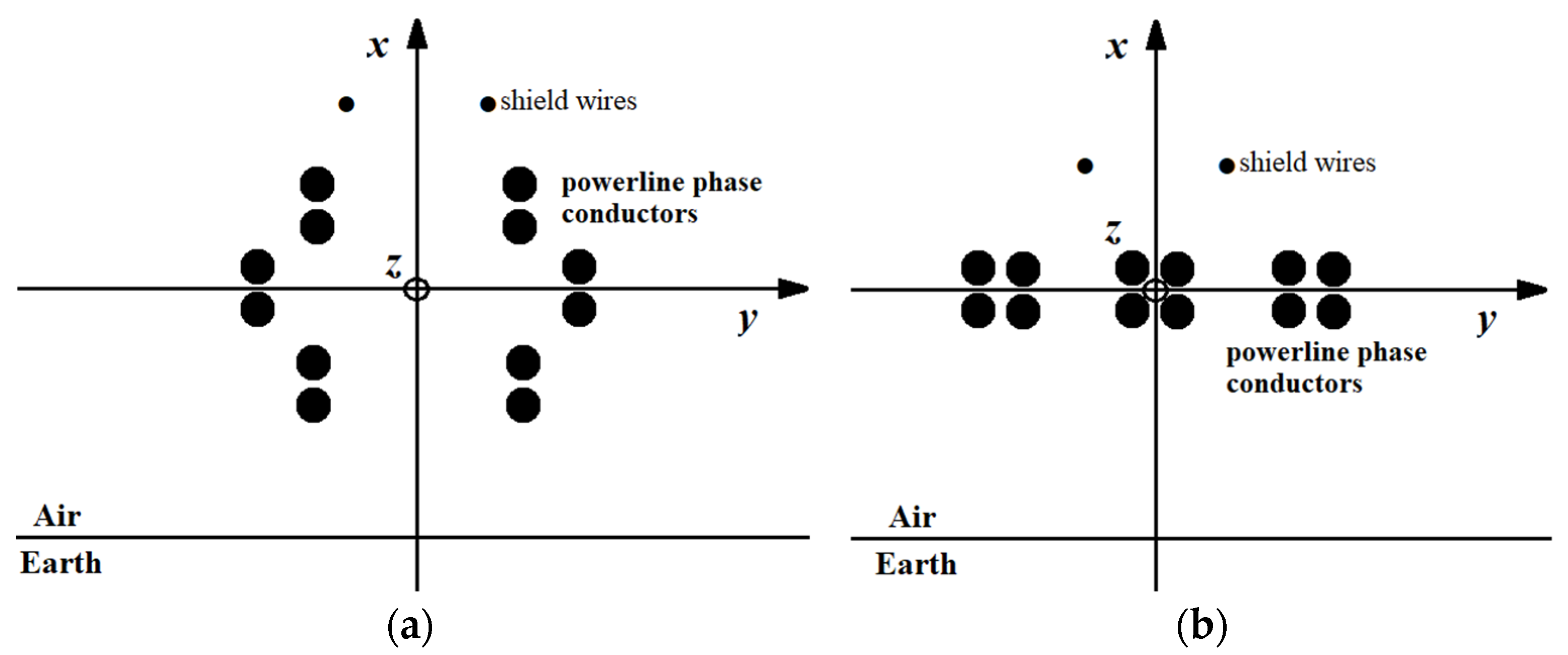 Drones 08 00047 g002