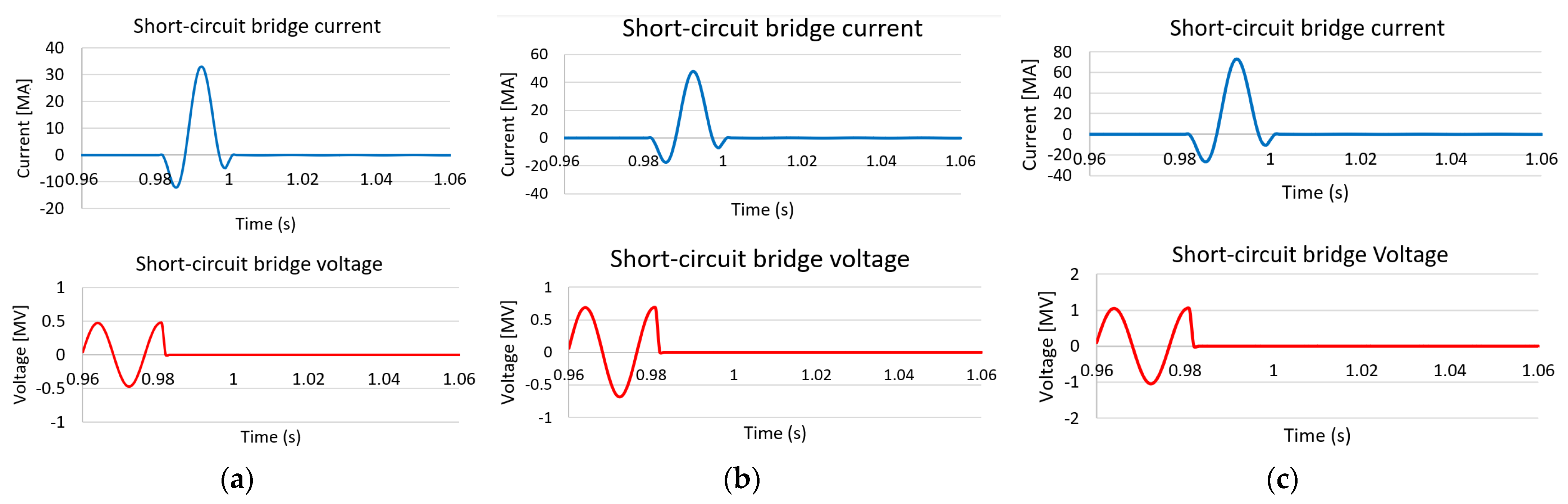 Drones 08 00047 g016