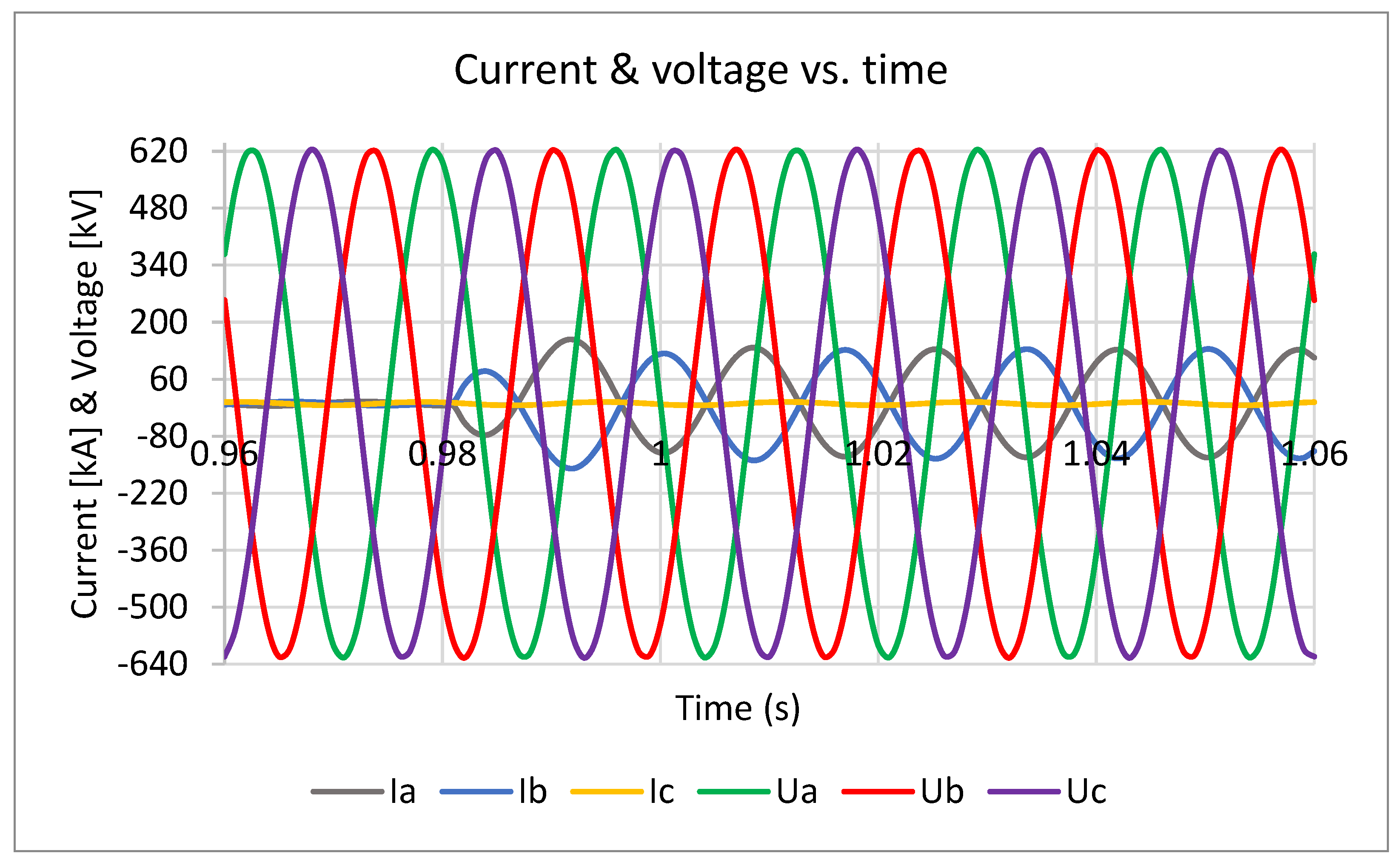 Drones 08 00047 g017