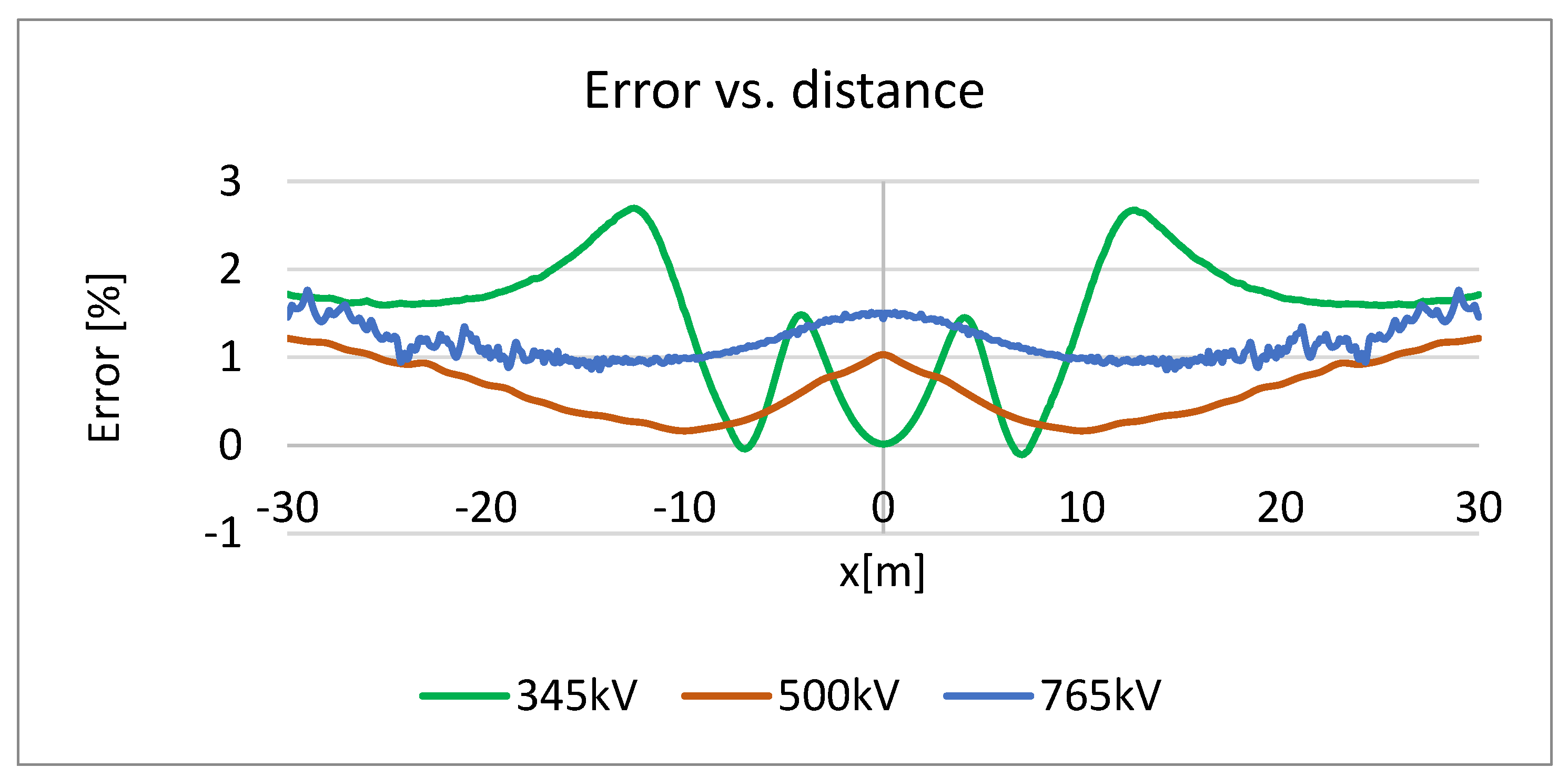 Drones 08 00047 g023