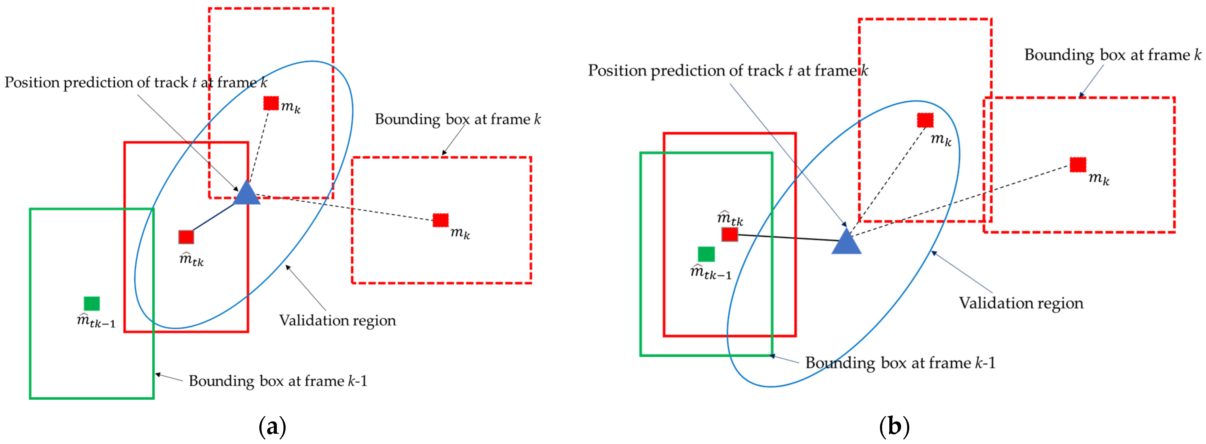 Drones 08 00053 g005